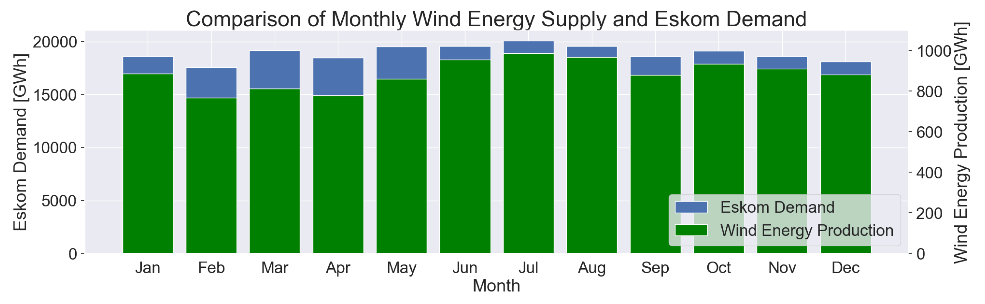 Energies 16 03668 g017