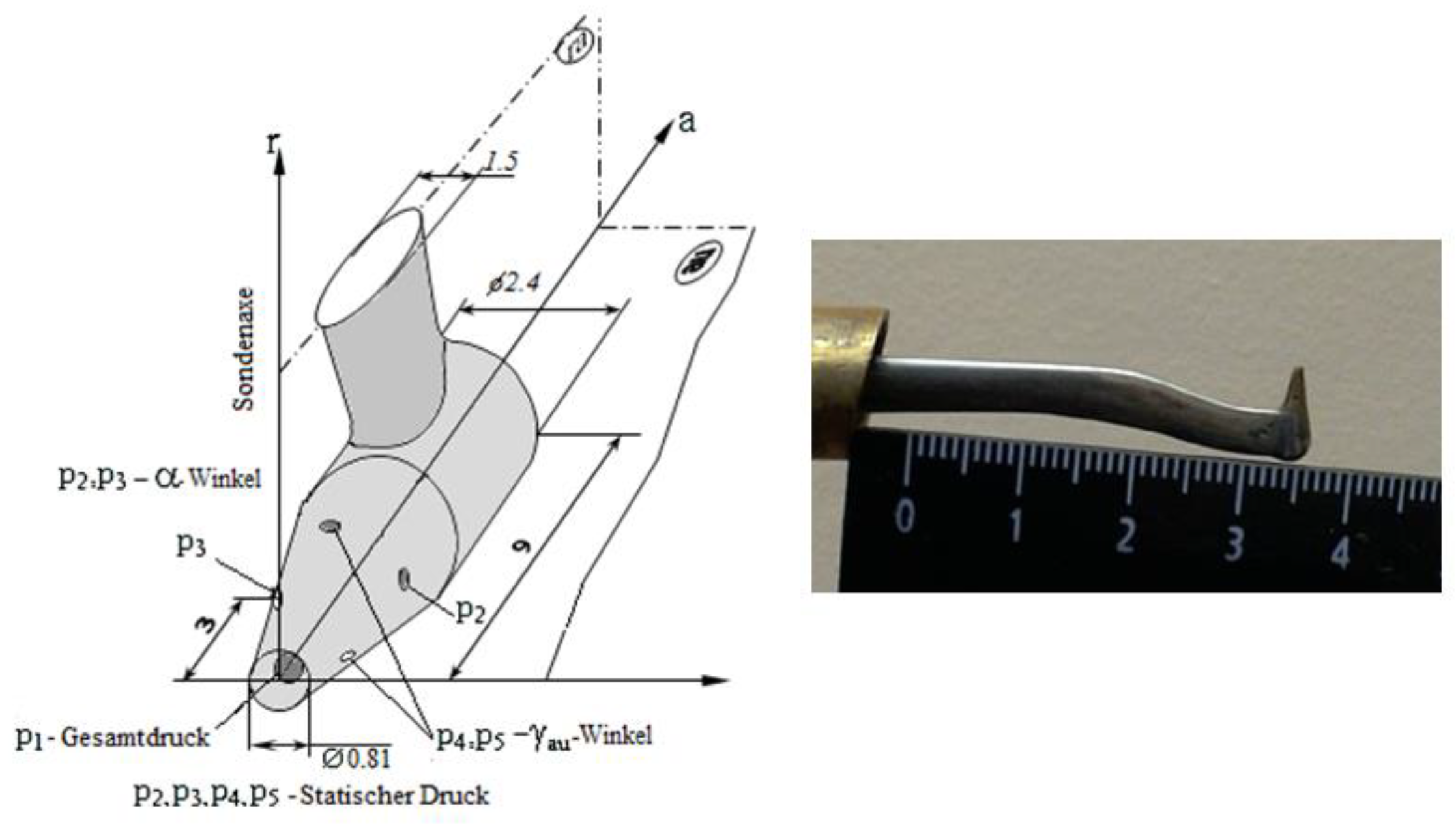 Energies 16 03671 g004 550