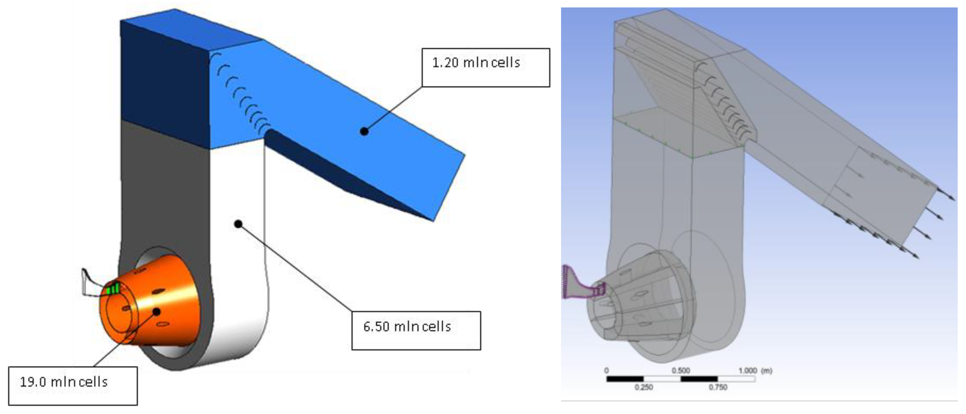 Energies 16 03671 g012 550