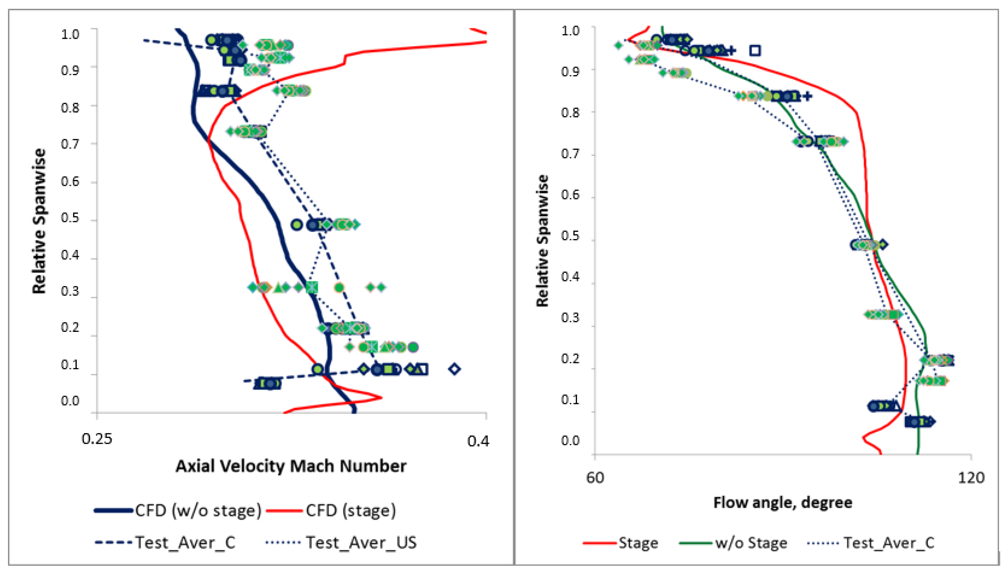 Energies 16 03671 g018 550