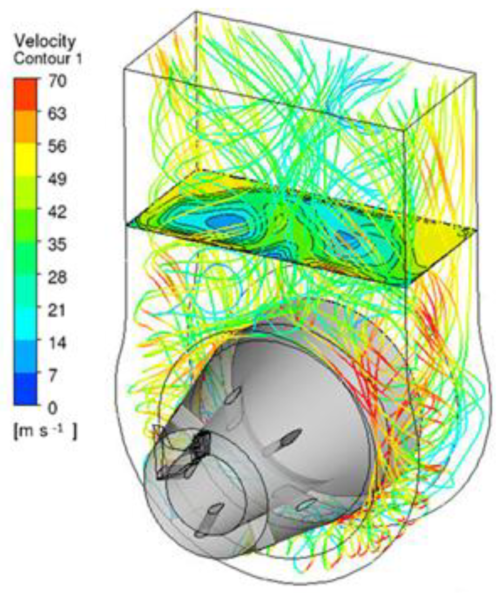 Energies 16 03671 g020 550