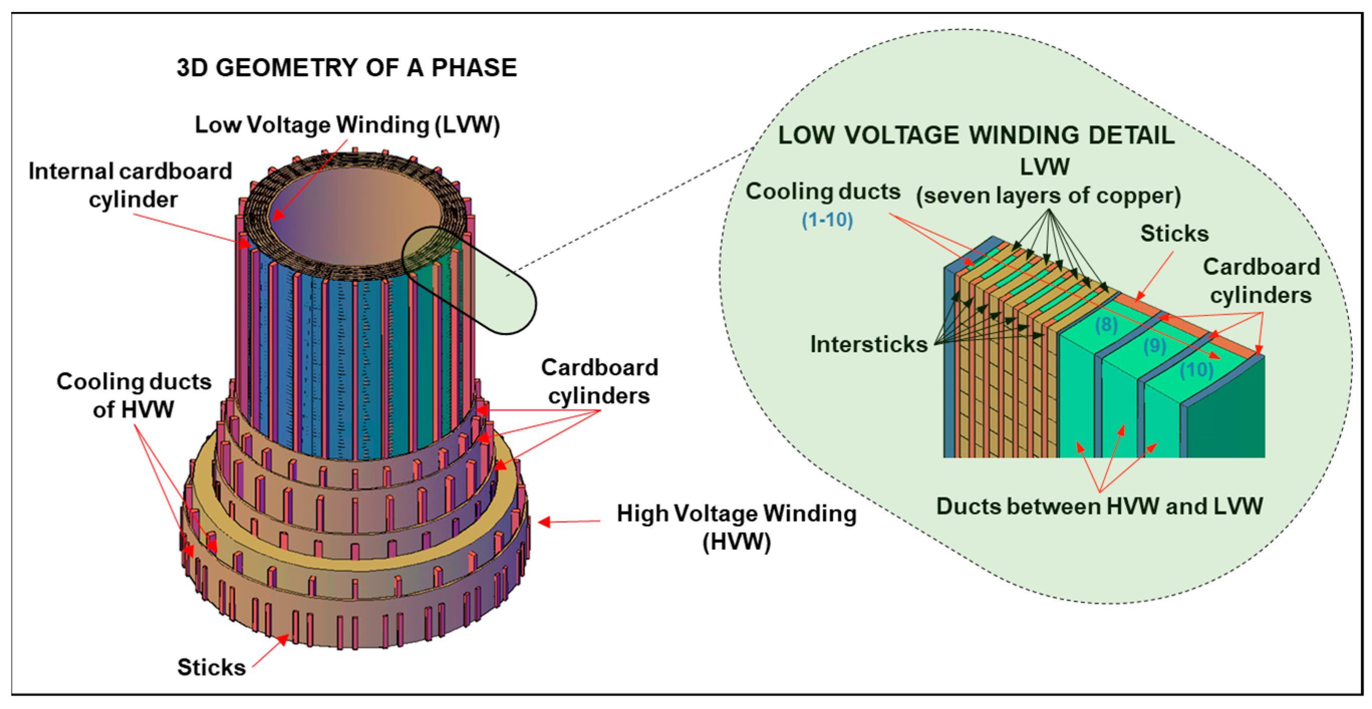Energies 16 03673 g001