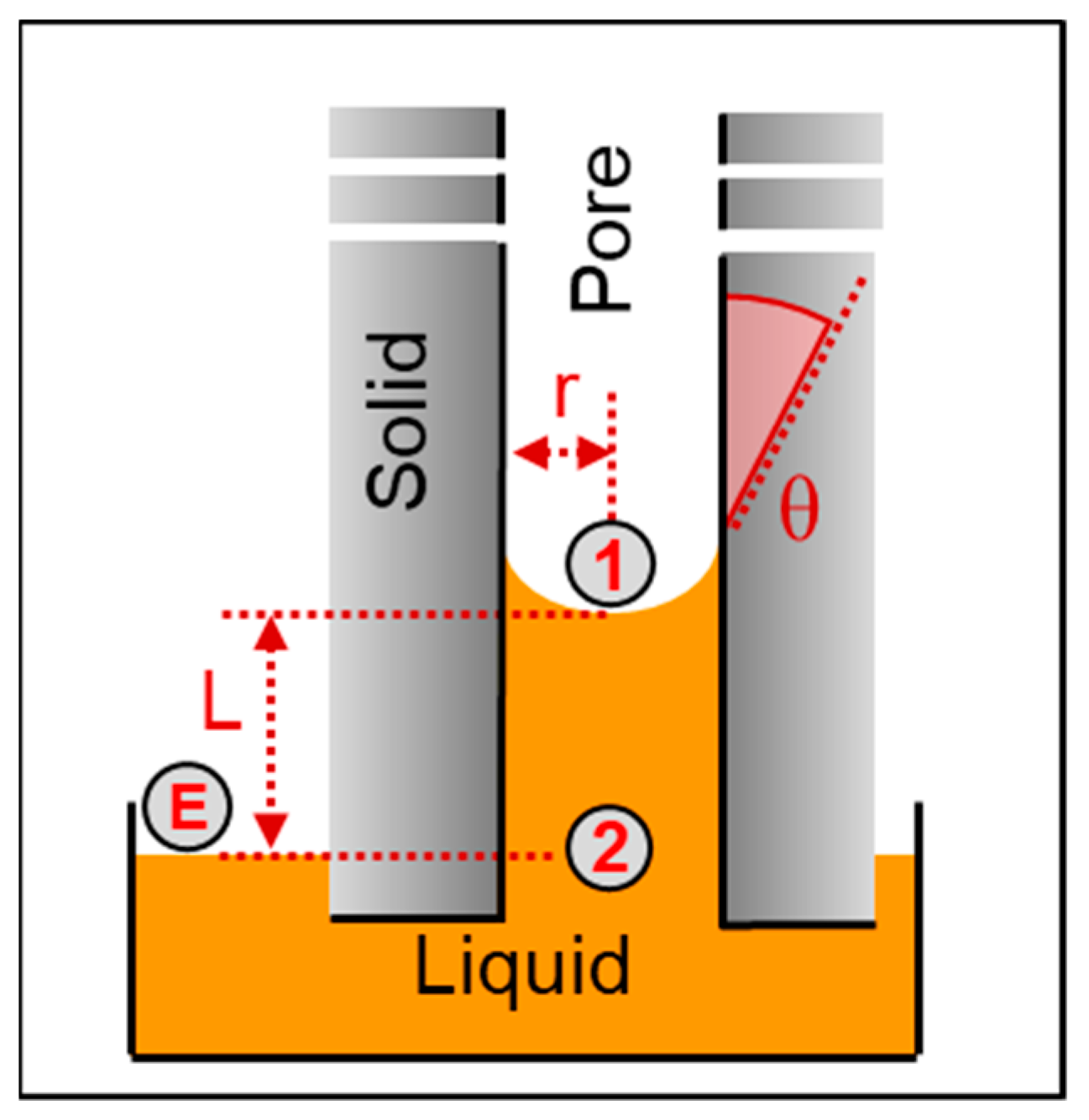 Energies 16 03673 g004