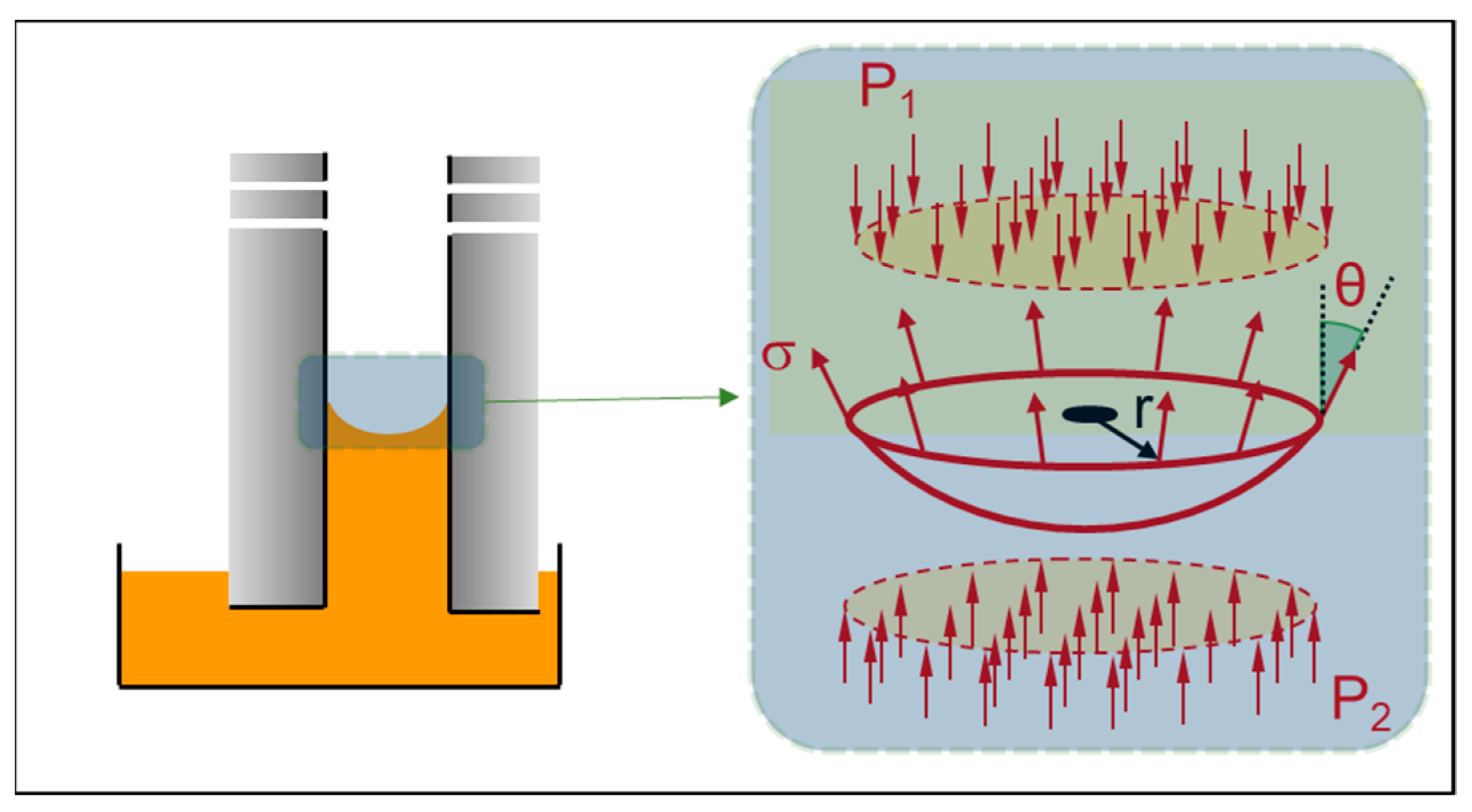 Energies 16 03673 g005