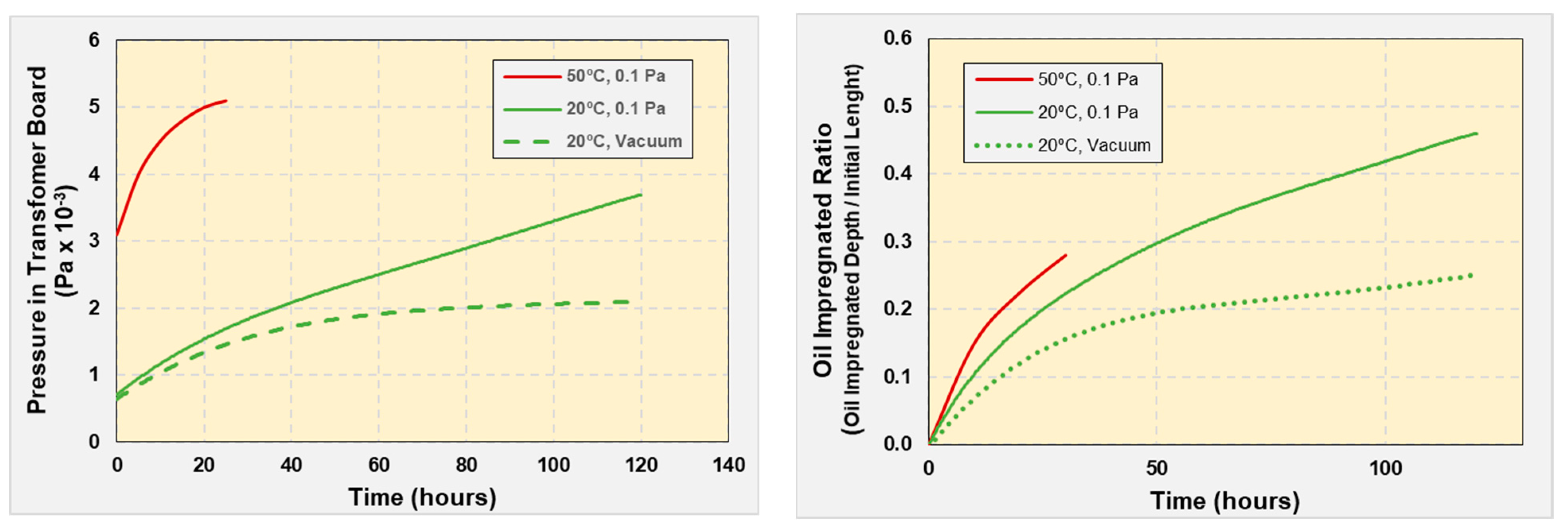 Energies 16 03673 g007