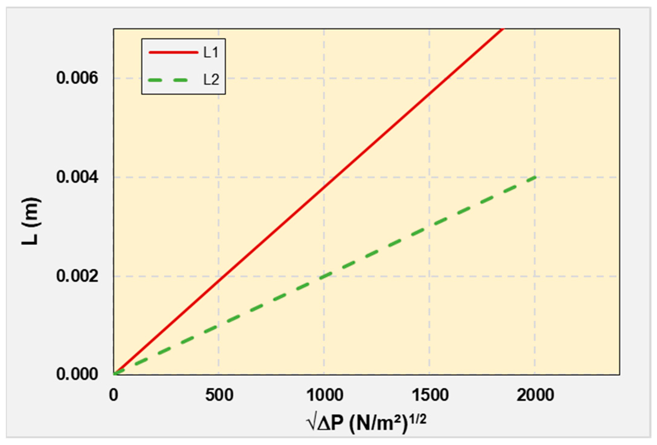 Energies 16 03673 g008