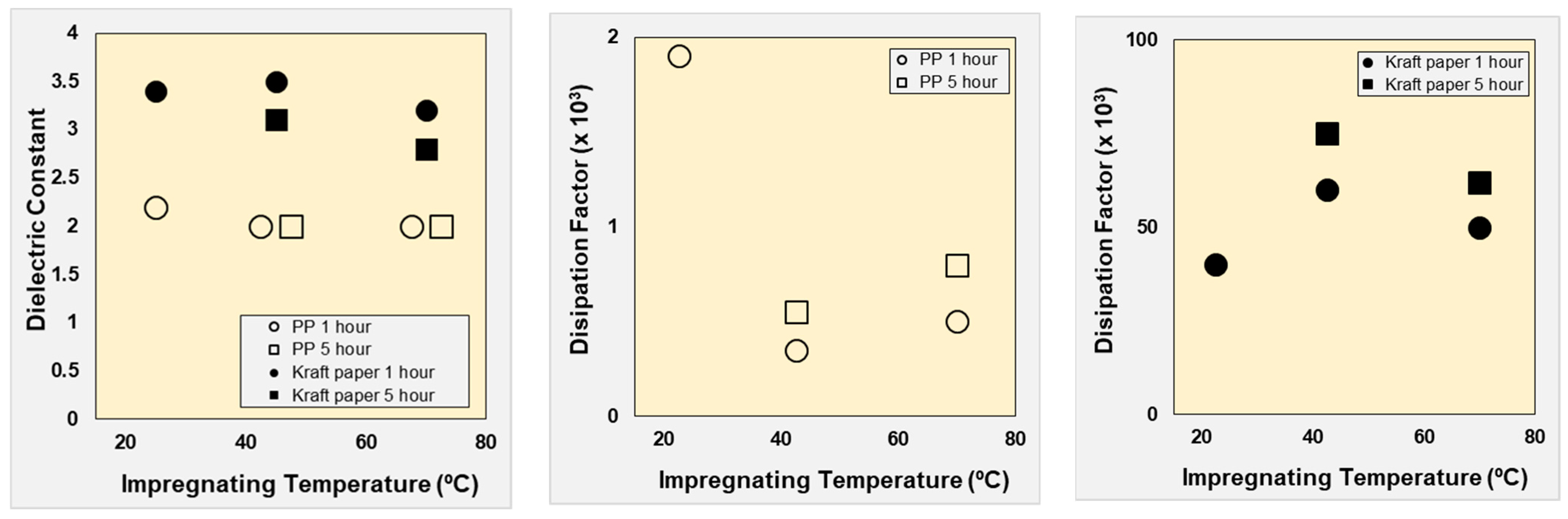 Energies 16 03673 g009