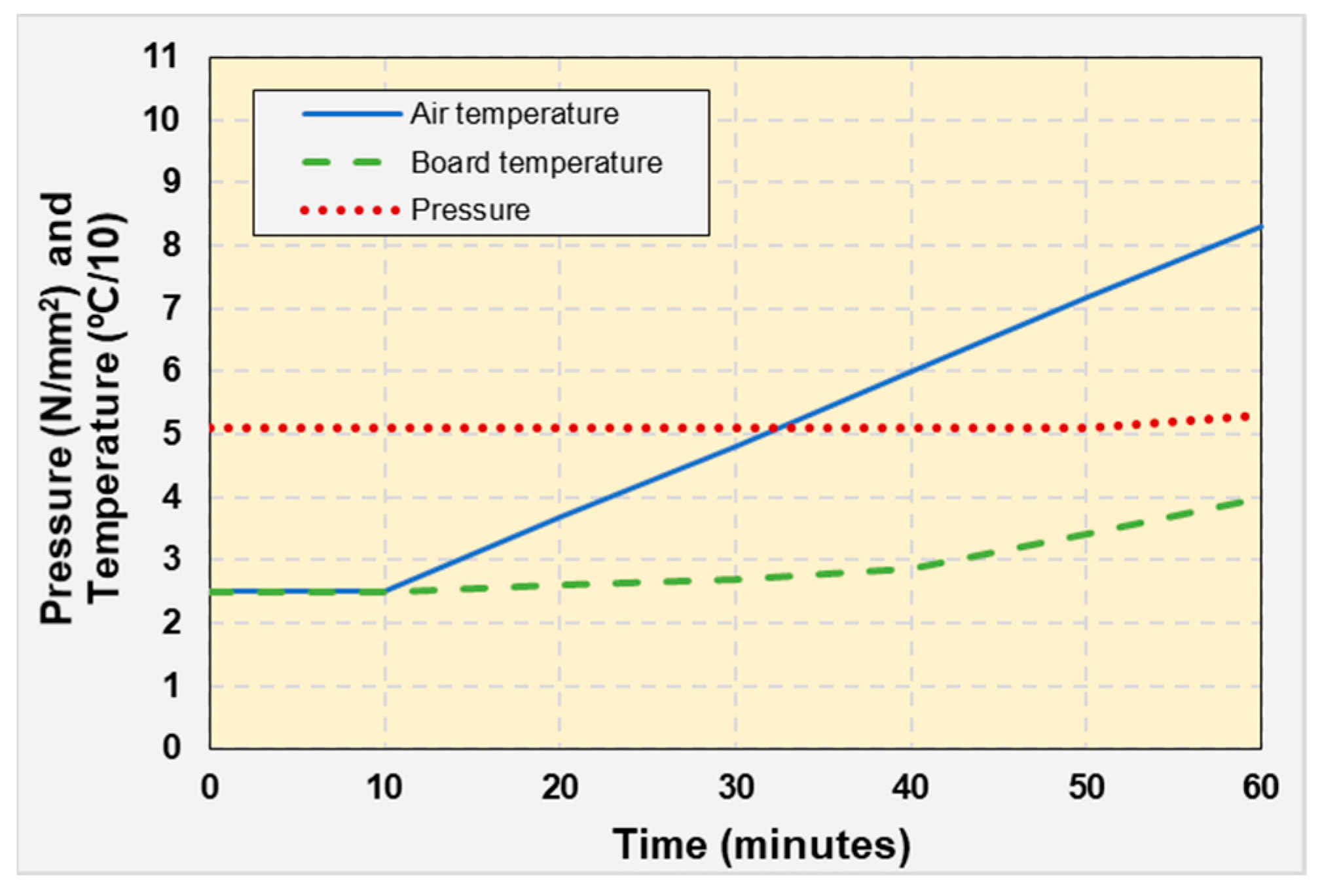 Energies 16 03673 g010