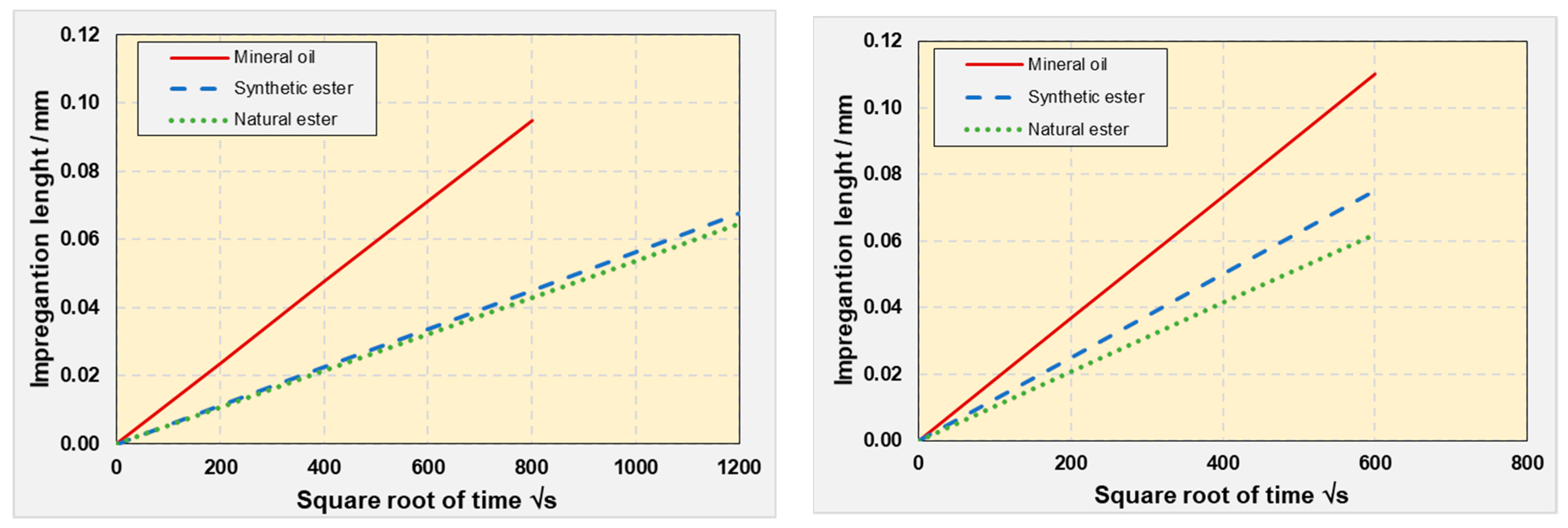 Energies 16 03673 g012