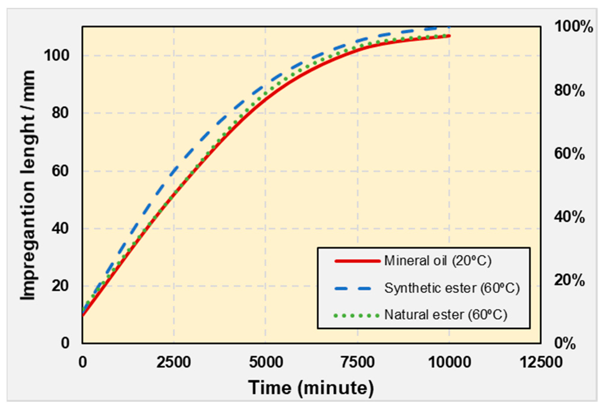 Energies 16 03673 g013