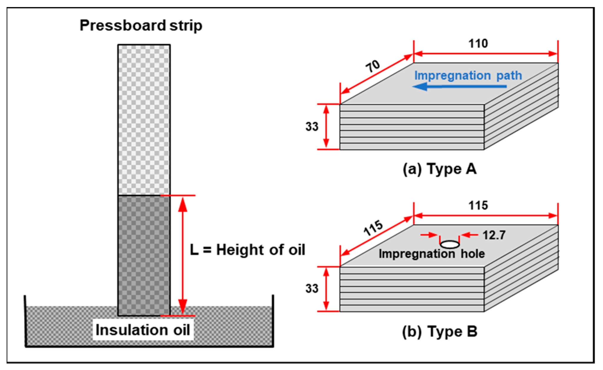 Energies 16 03673 g014