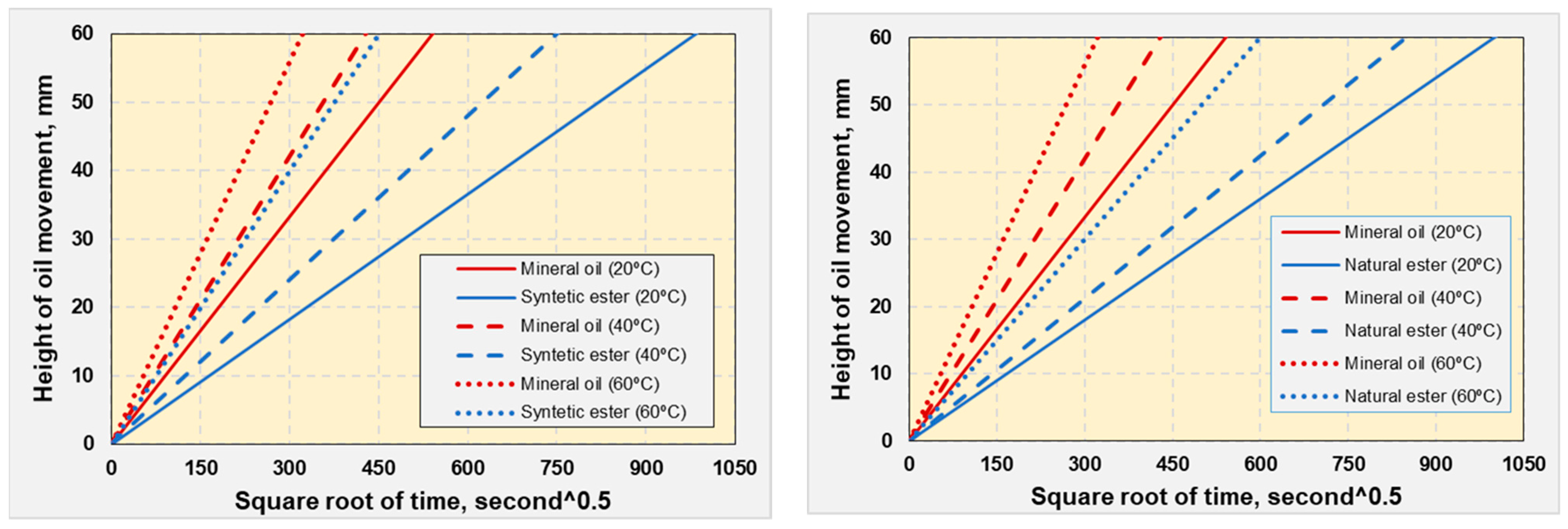 Energies 16 03673 g015