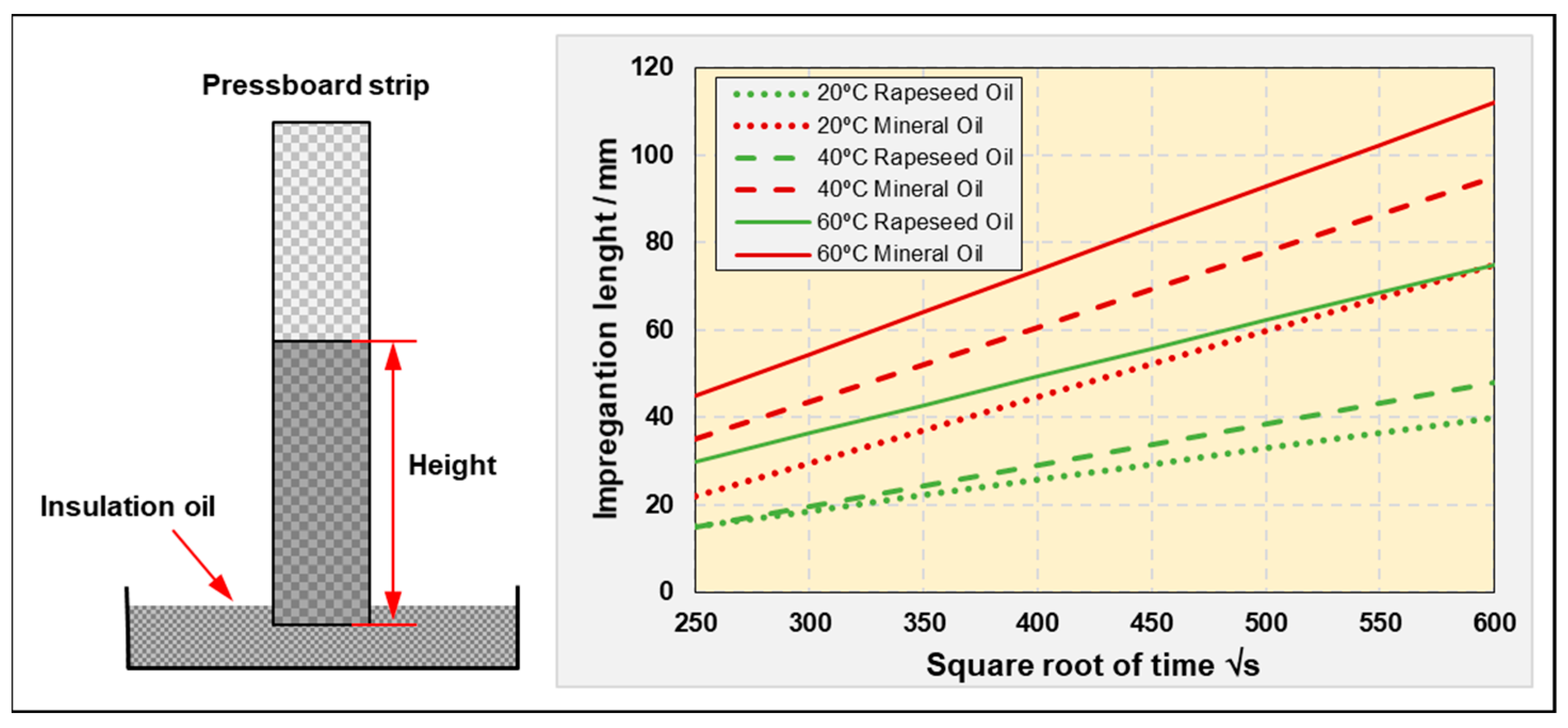 Energies 16 03673 g017