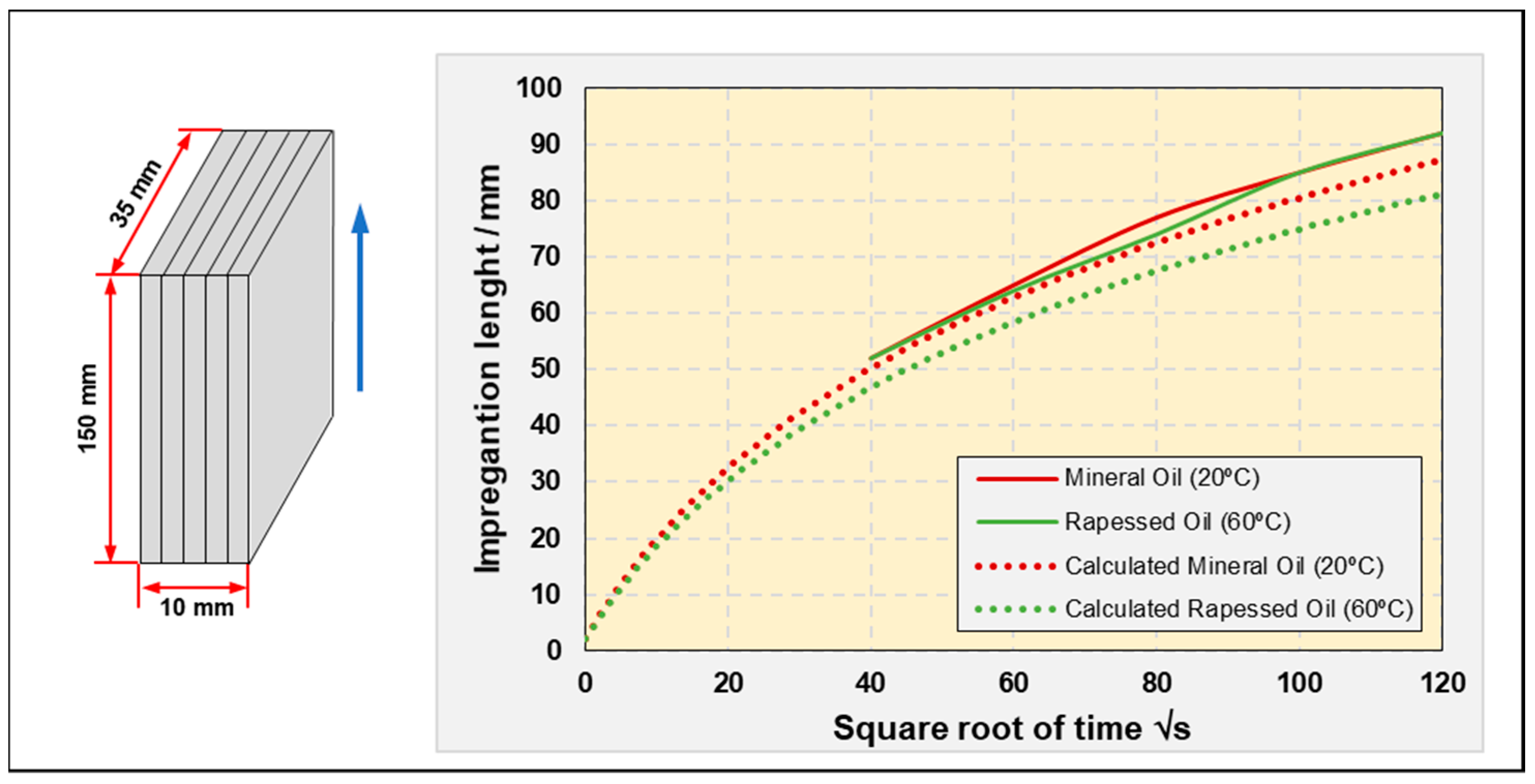 Energies 16 03673 g018