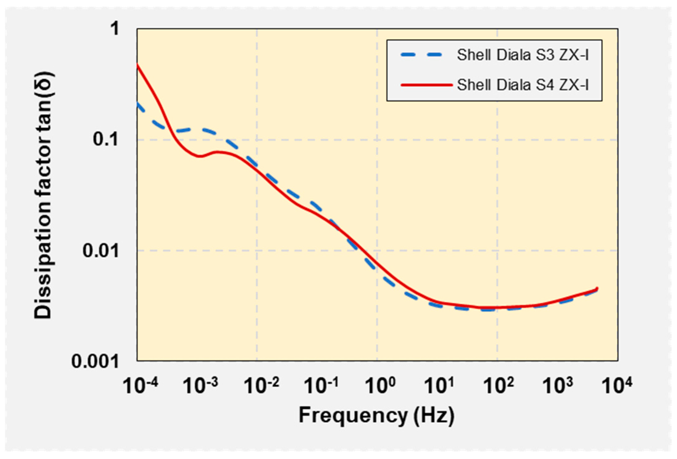 Energies 16 03673 g019