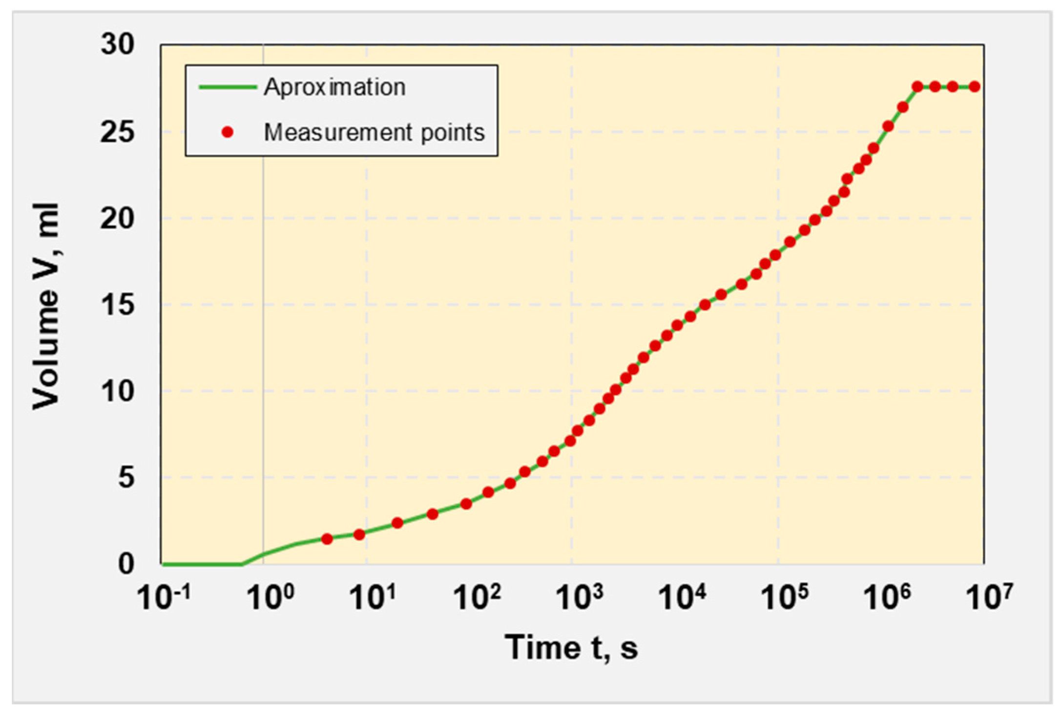 Energies 16 03673 g021