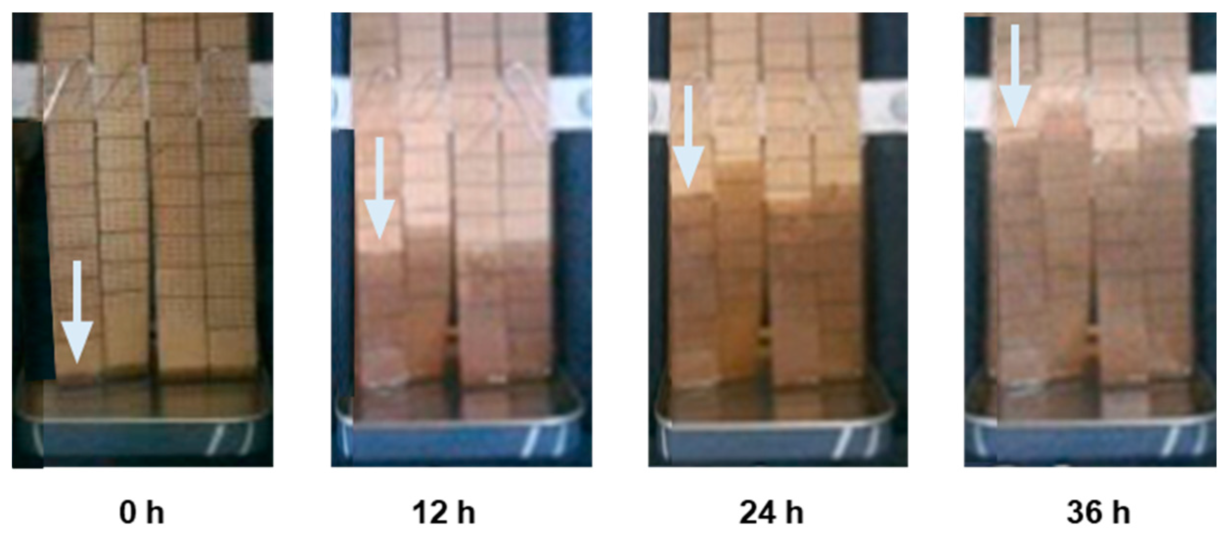 Energies 16 03673 g024