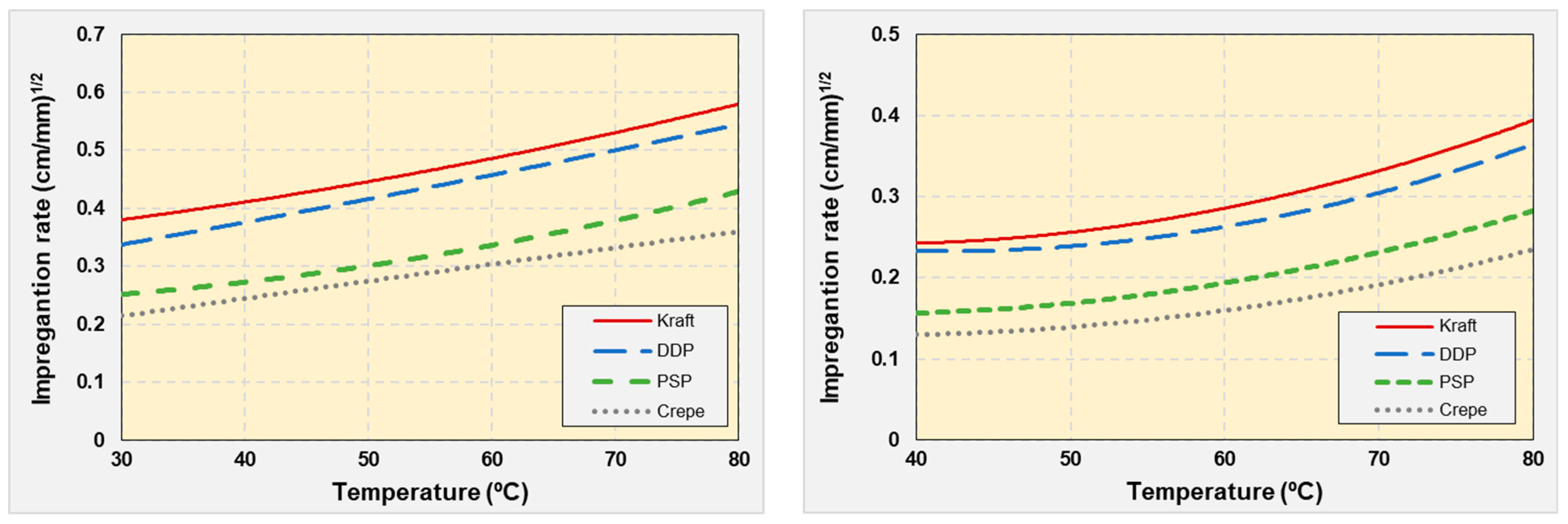 Energies 16 03673 g025