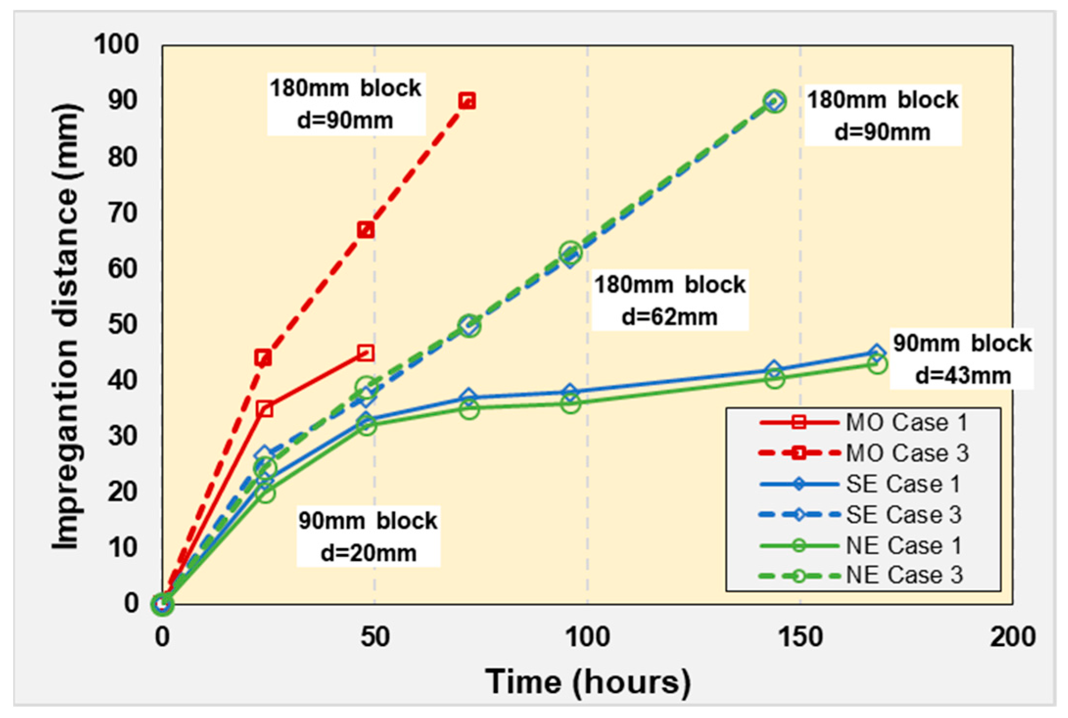 Energies 16 03673 g026