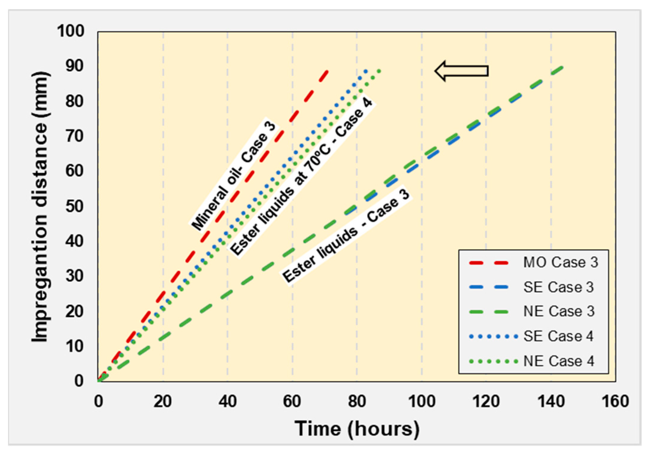 Energies 16 03673 g027