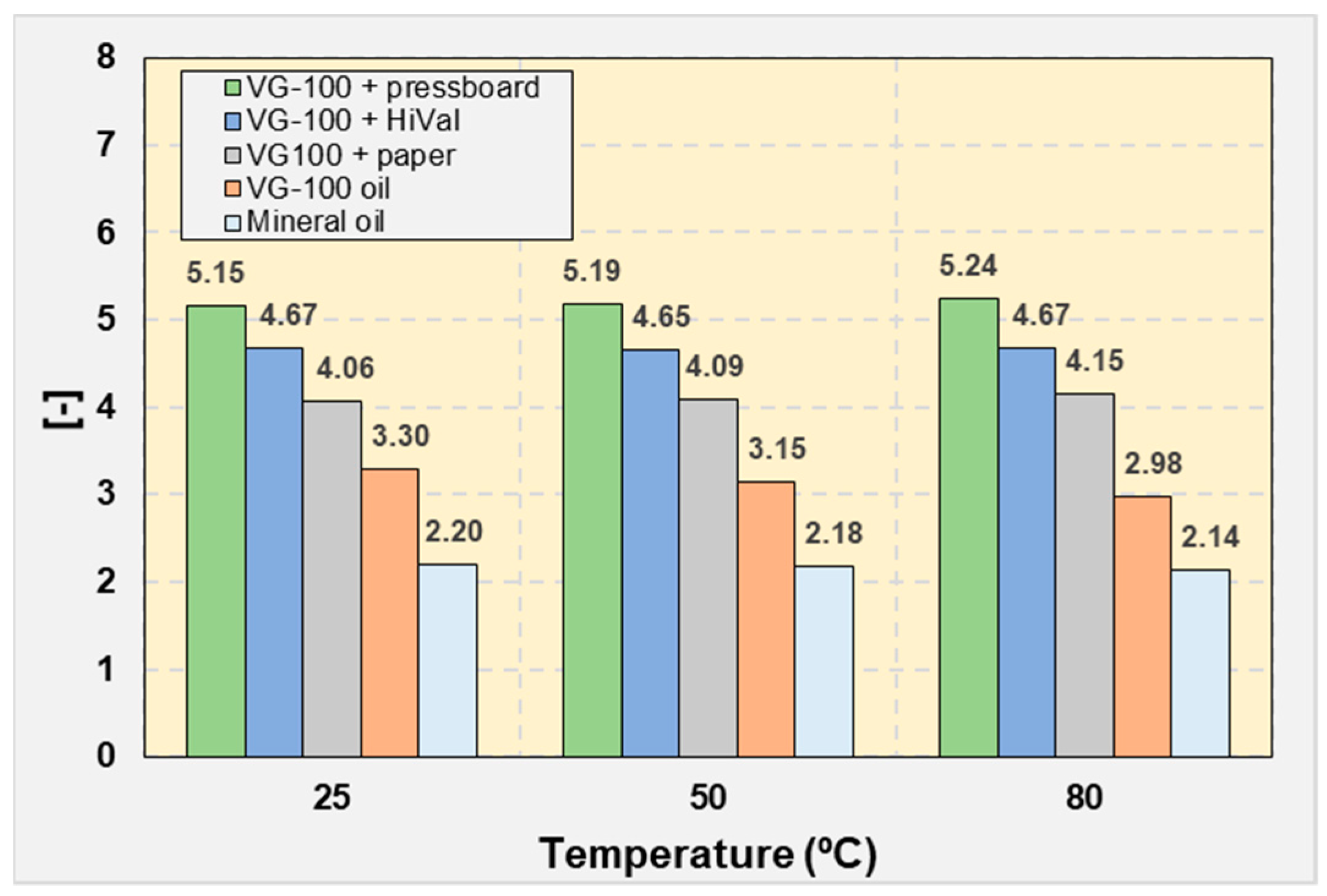 Energies 16 03673 g028