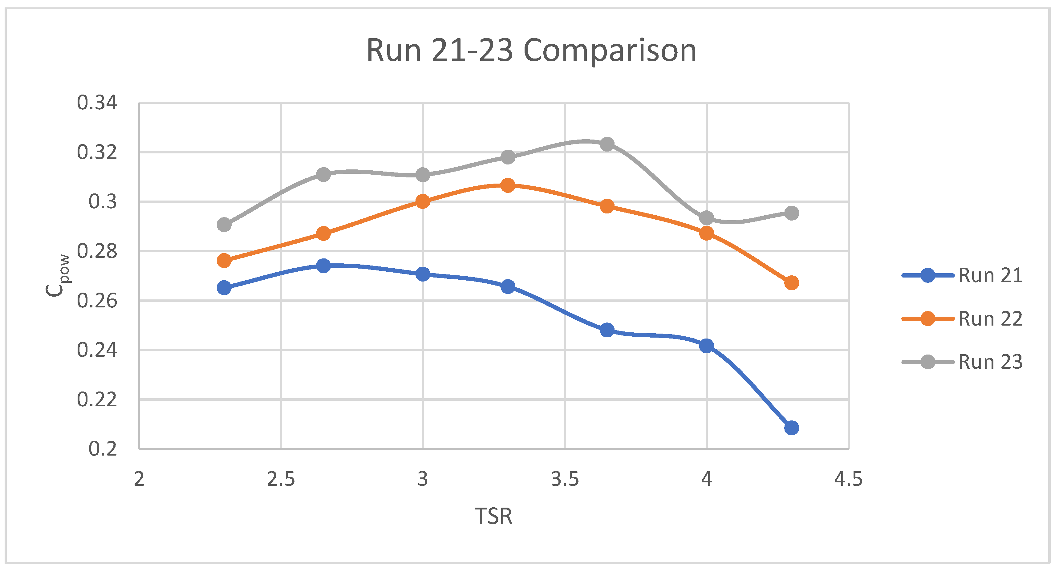 Energies 16 03675 g011