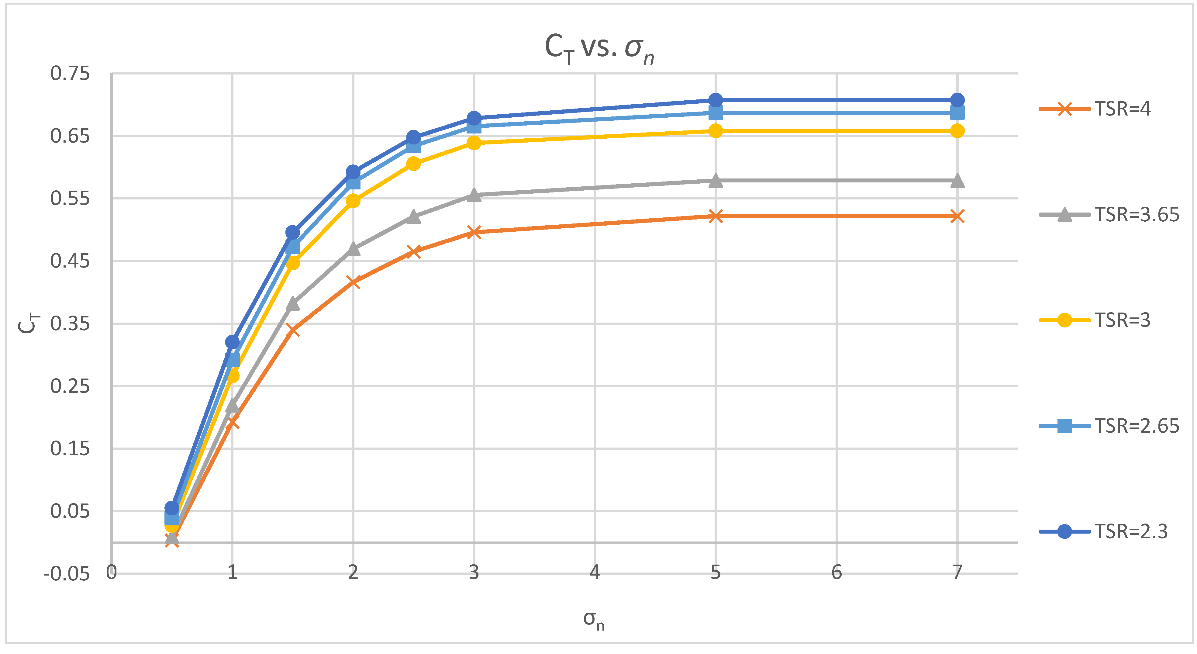 Energies 16 03675 g017