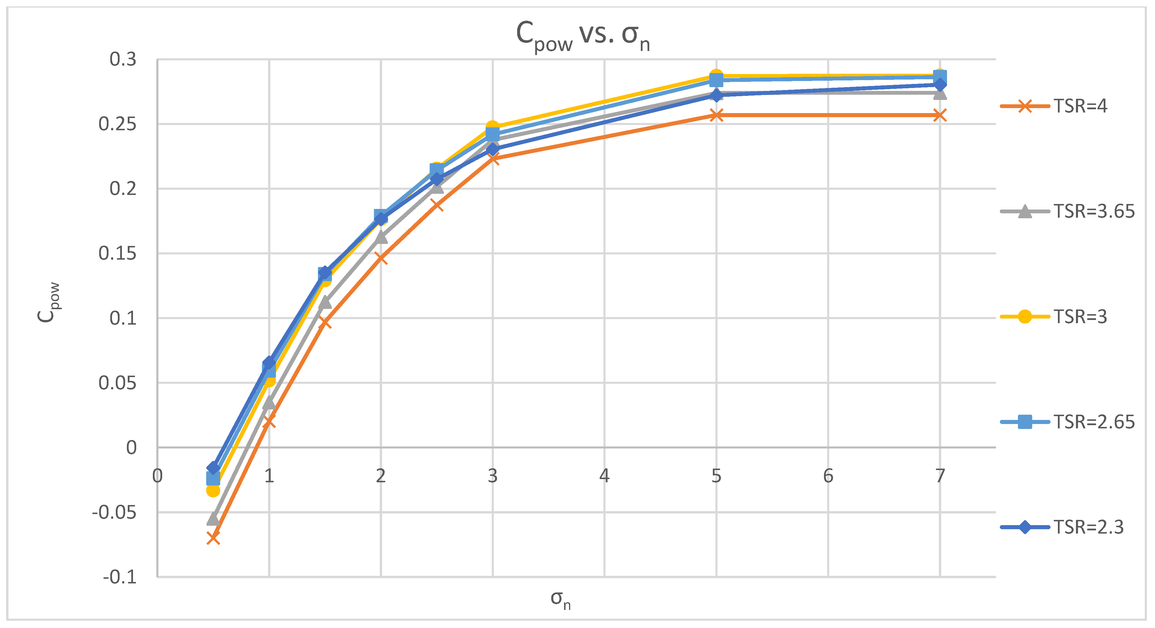 Energies 16 03675 g018