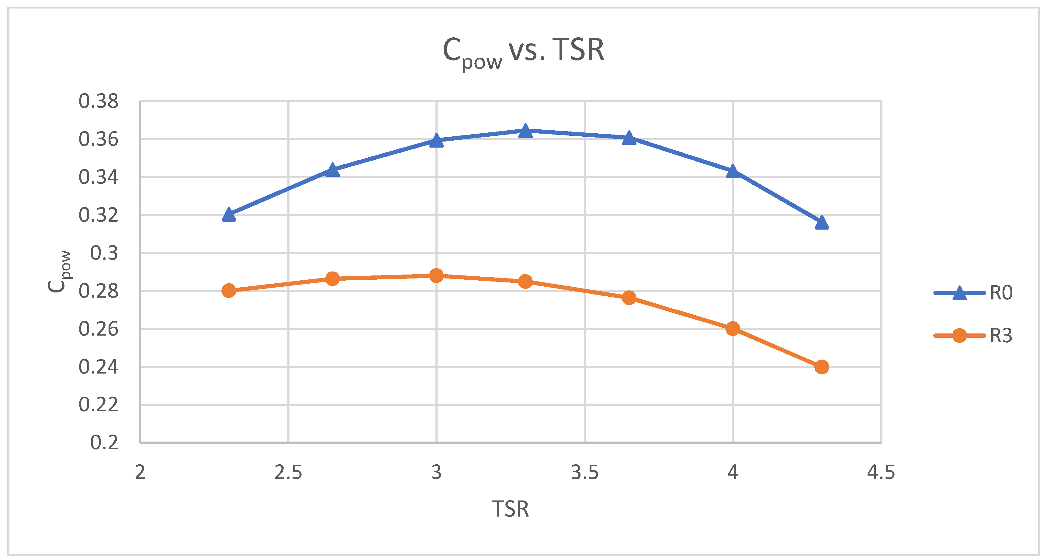 Energies 16 03675 g020