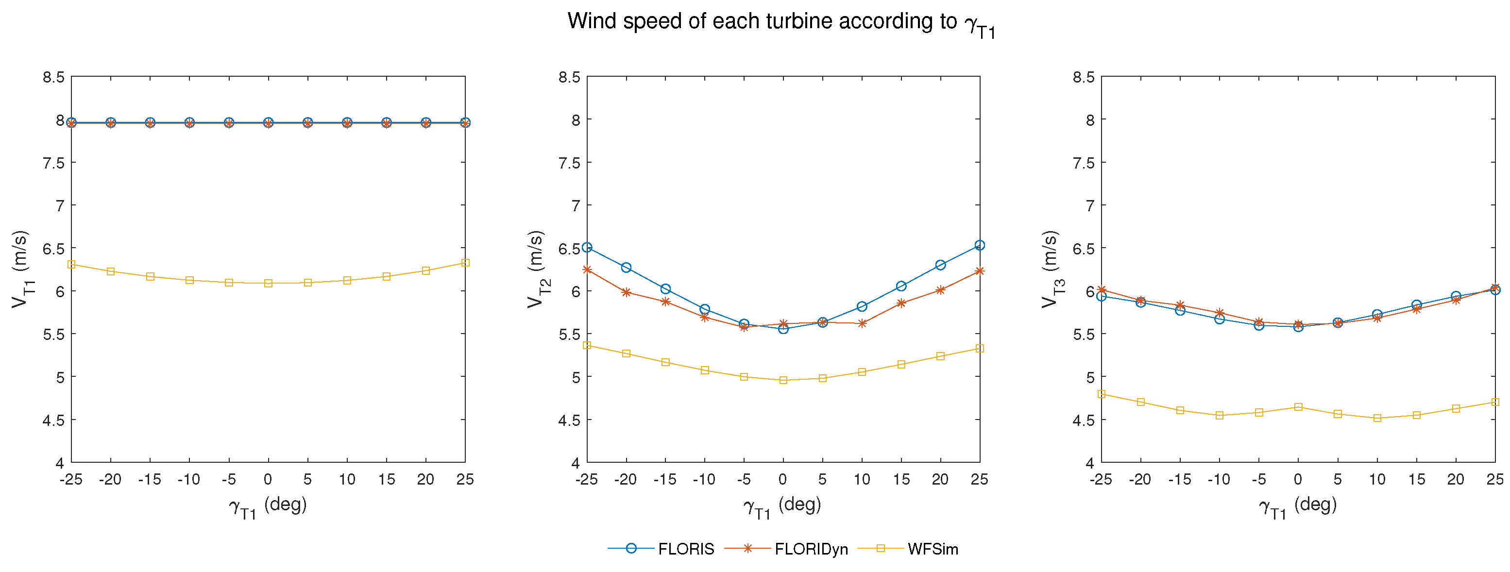 Energies 16 03676 g007