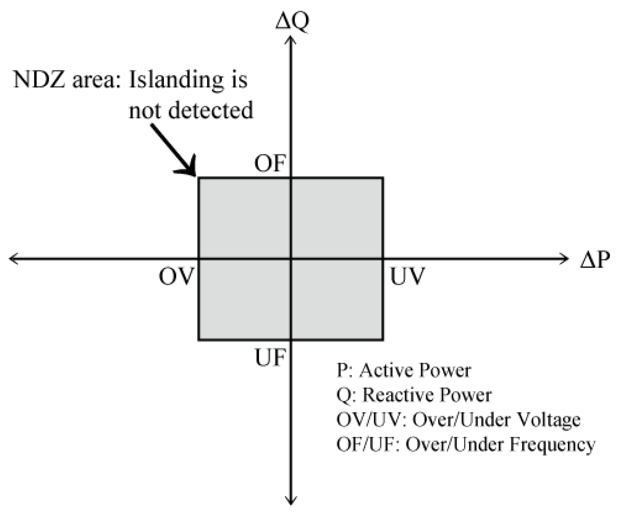 Energies 16 03678 g004