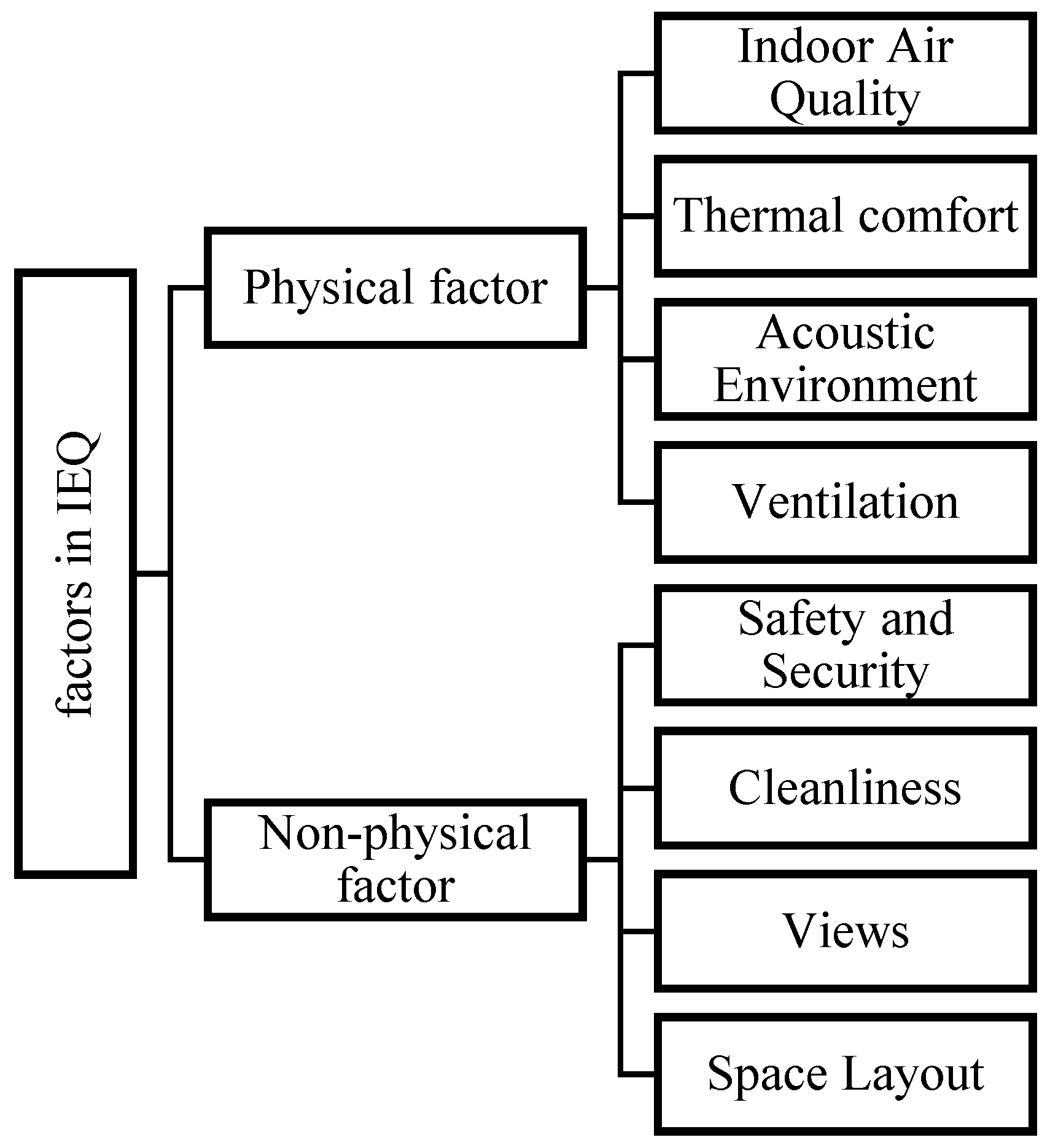 Energies 16 03681 g001