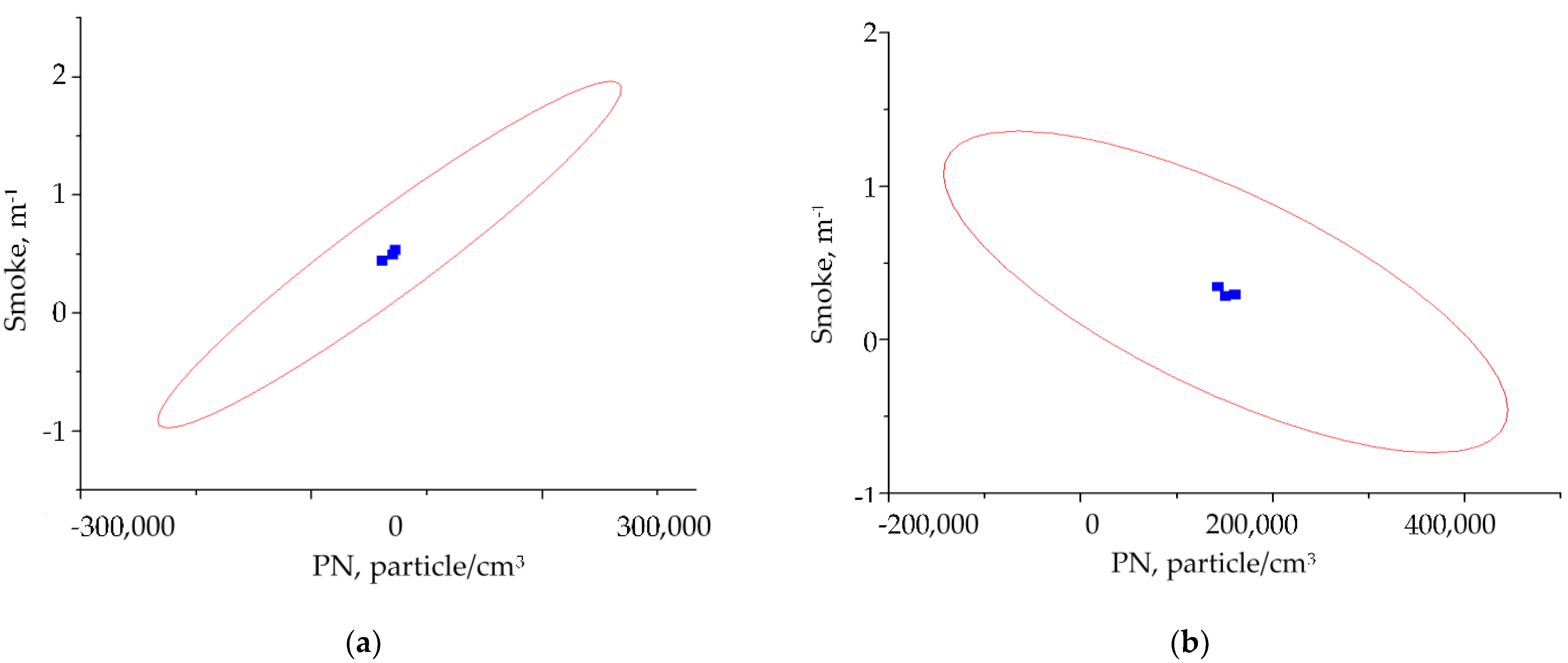 Energies 16 03682 g006a Energies 16 03682 g006a