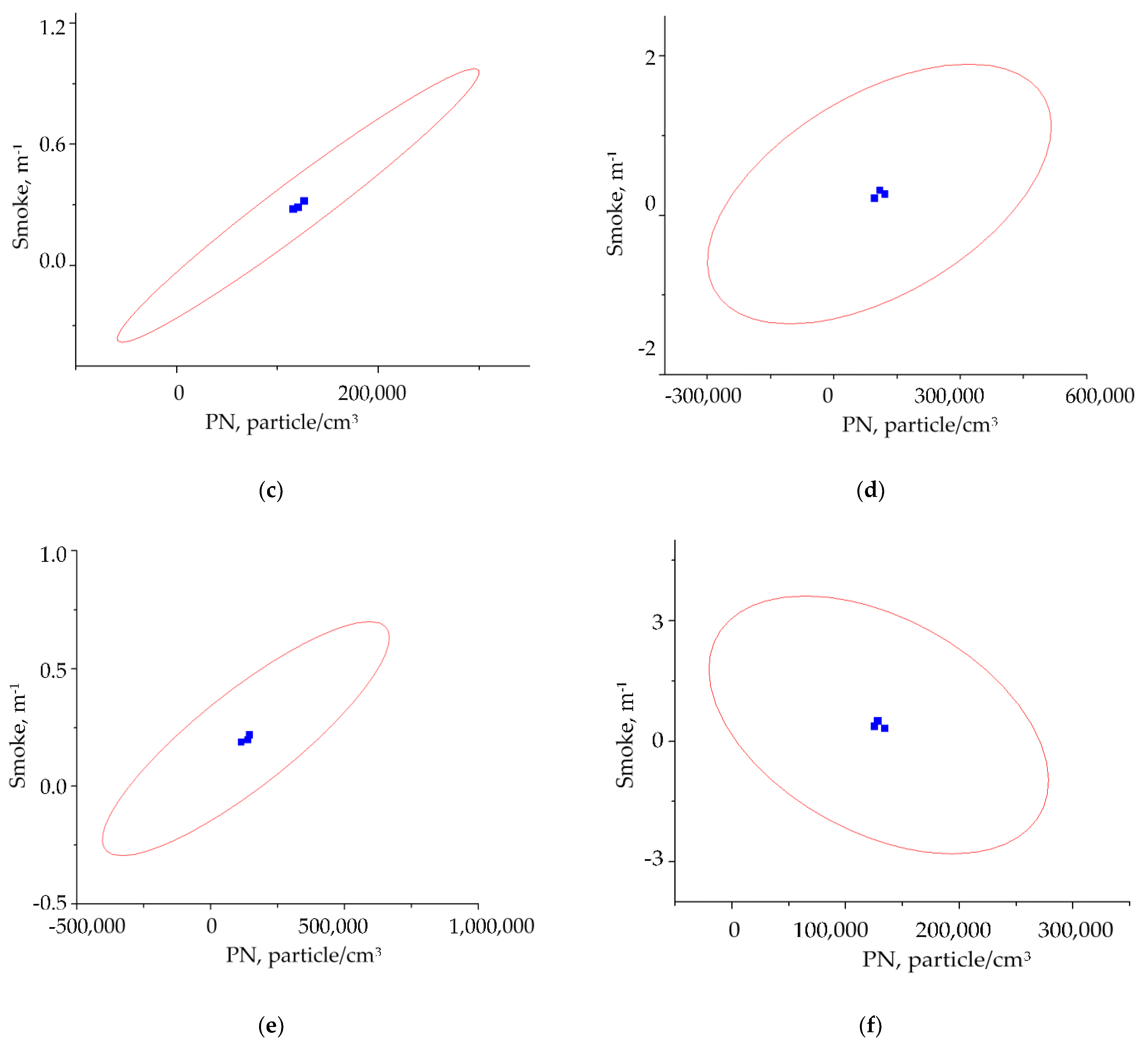 Energies 16 03682 g006b Energies 16 03682 g006b
