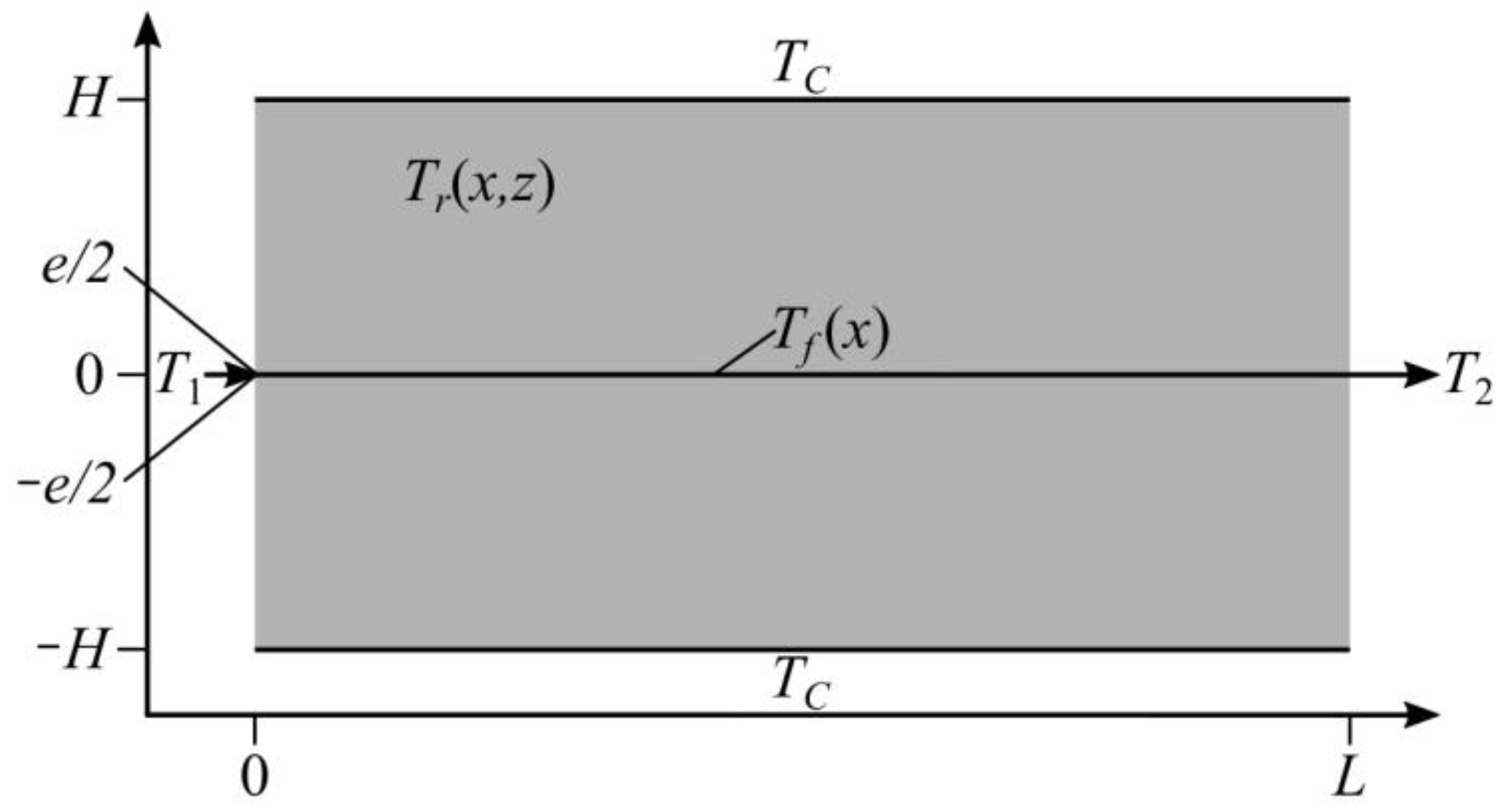 Energies 16 03683 g005 Energies 16 03683 g005