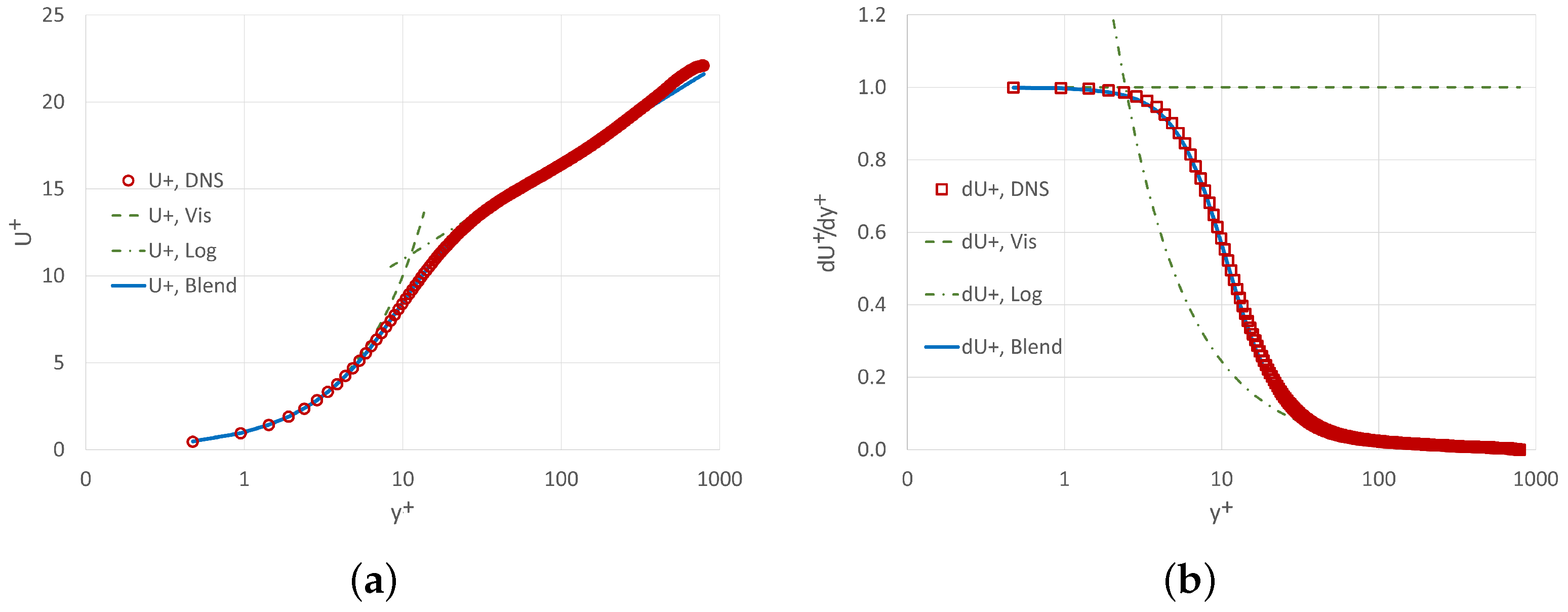 Energies 16 03685 g001