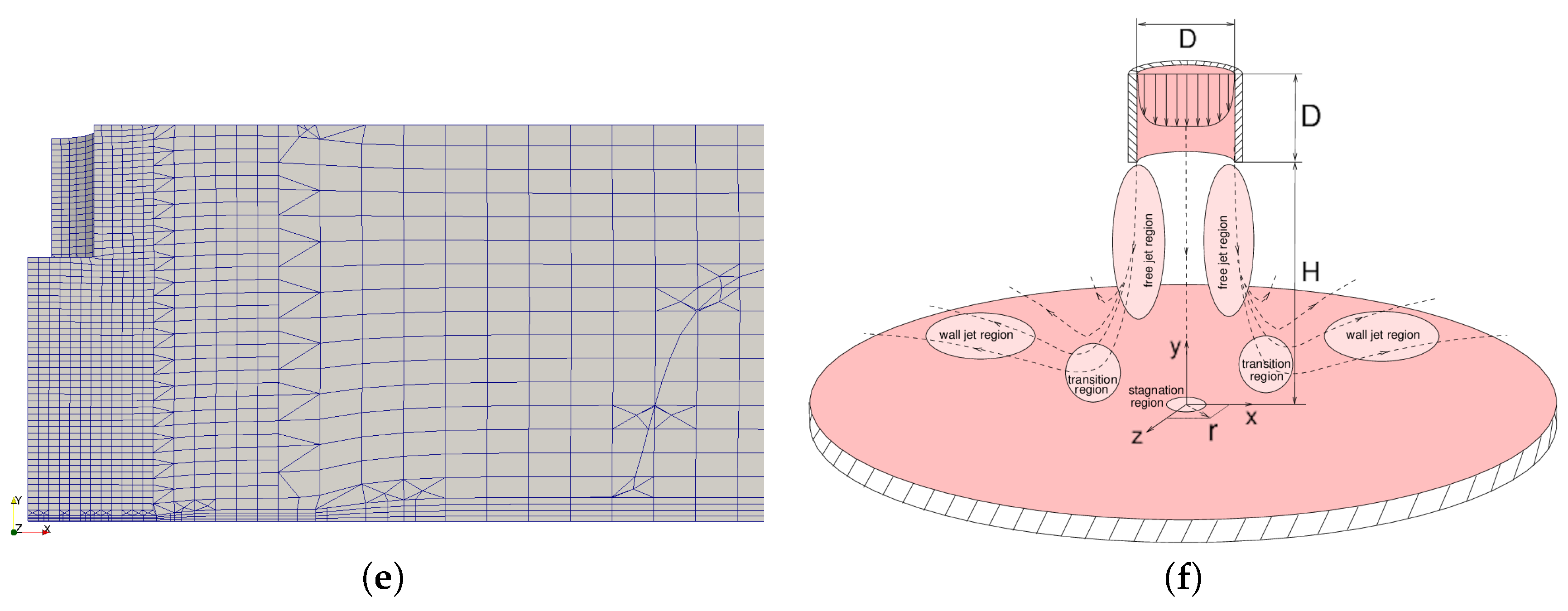 Energies 16 03685 g002b