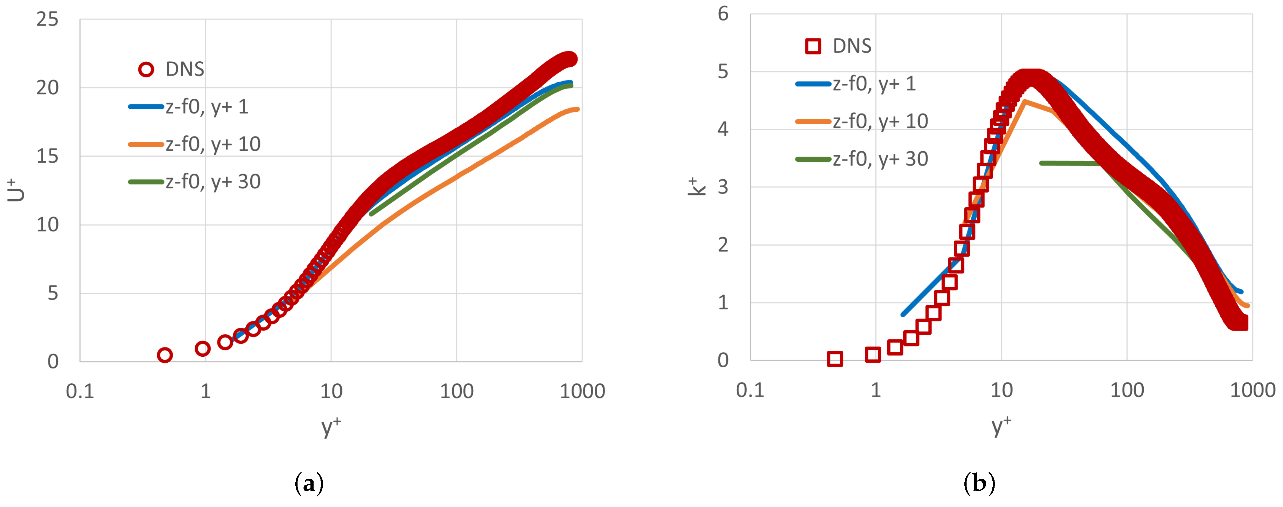 Energies 16 03685 g003