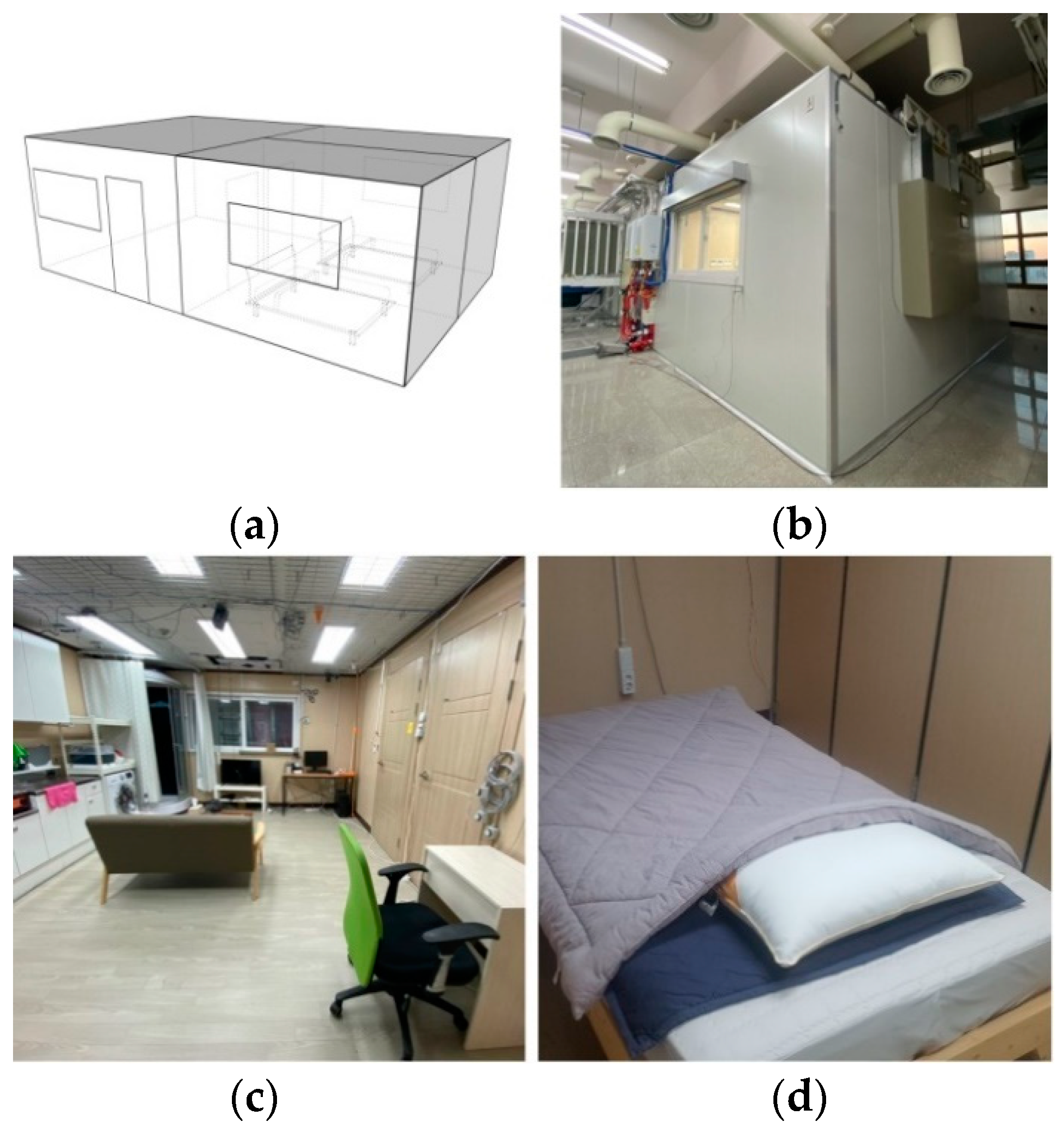 Energies 16 03688 g003 Energies 16 03688 g003