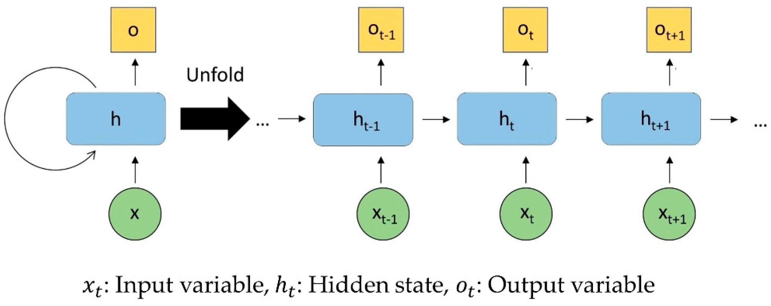 Energies 16 03688 g005 Energies 16 03688 g005