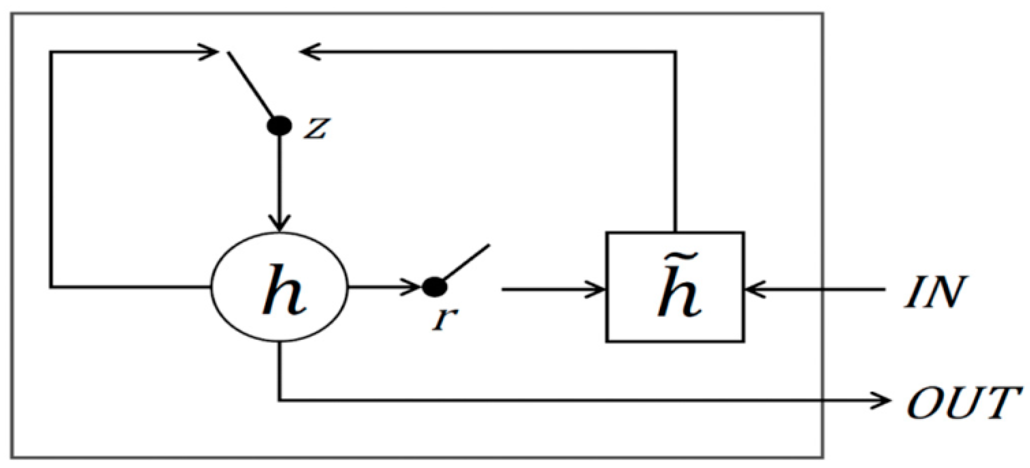 Energies 16 03688 g007 Energies 16 03688 g007