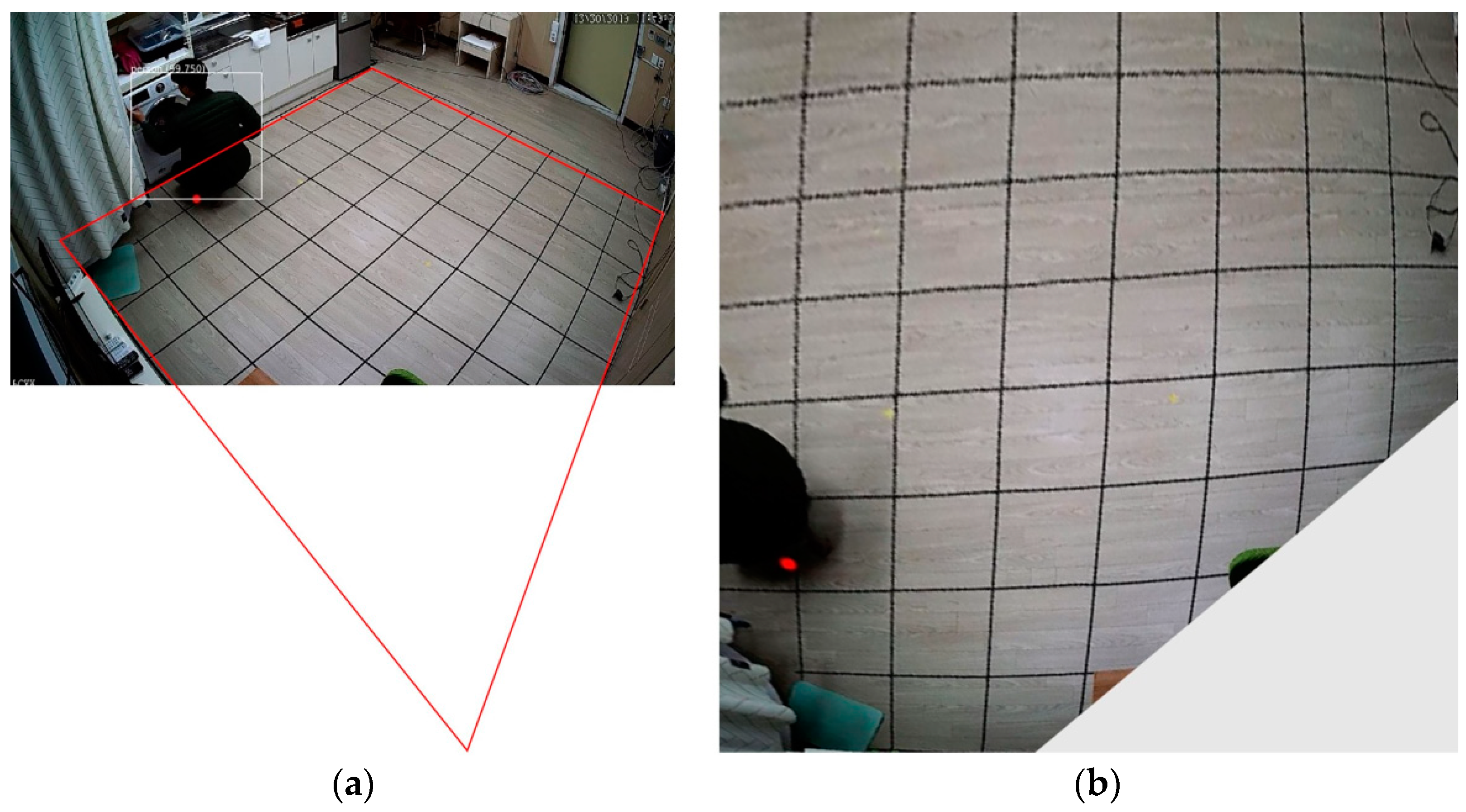 Energies 16 03688 g010 Energies 16 03688 g010