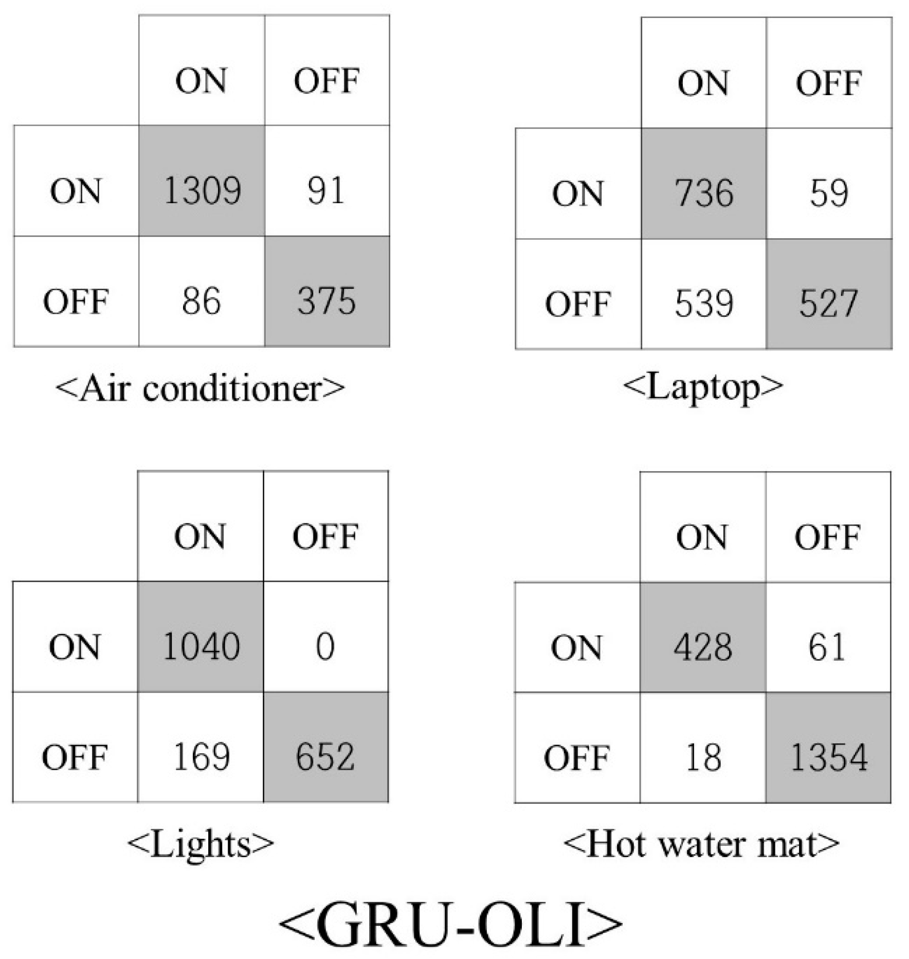 Energies 16 03688 g015 Energies 16 03688 g015