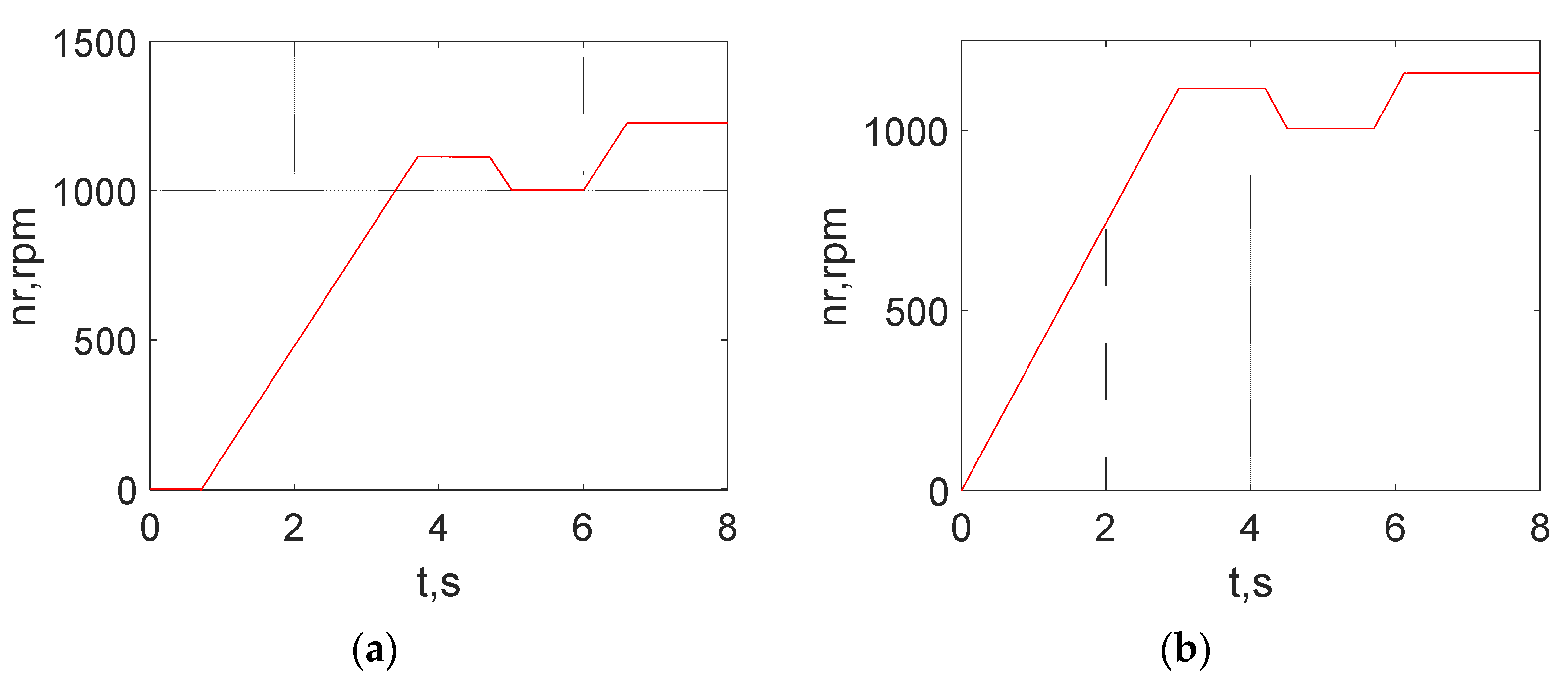 Energies 16 03689 g007
