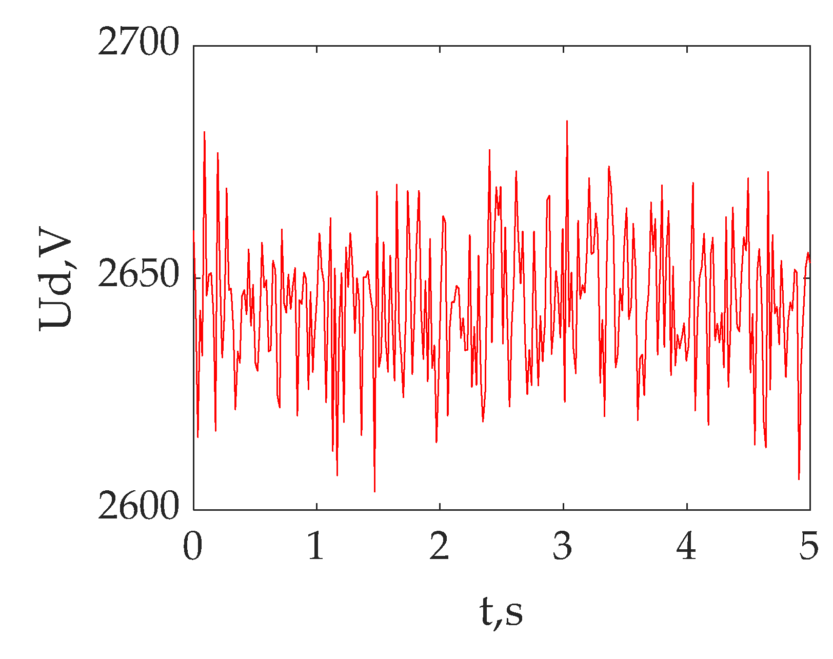 Energies 16 03689 g010