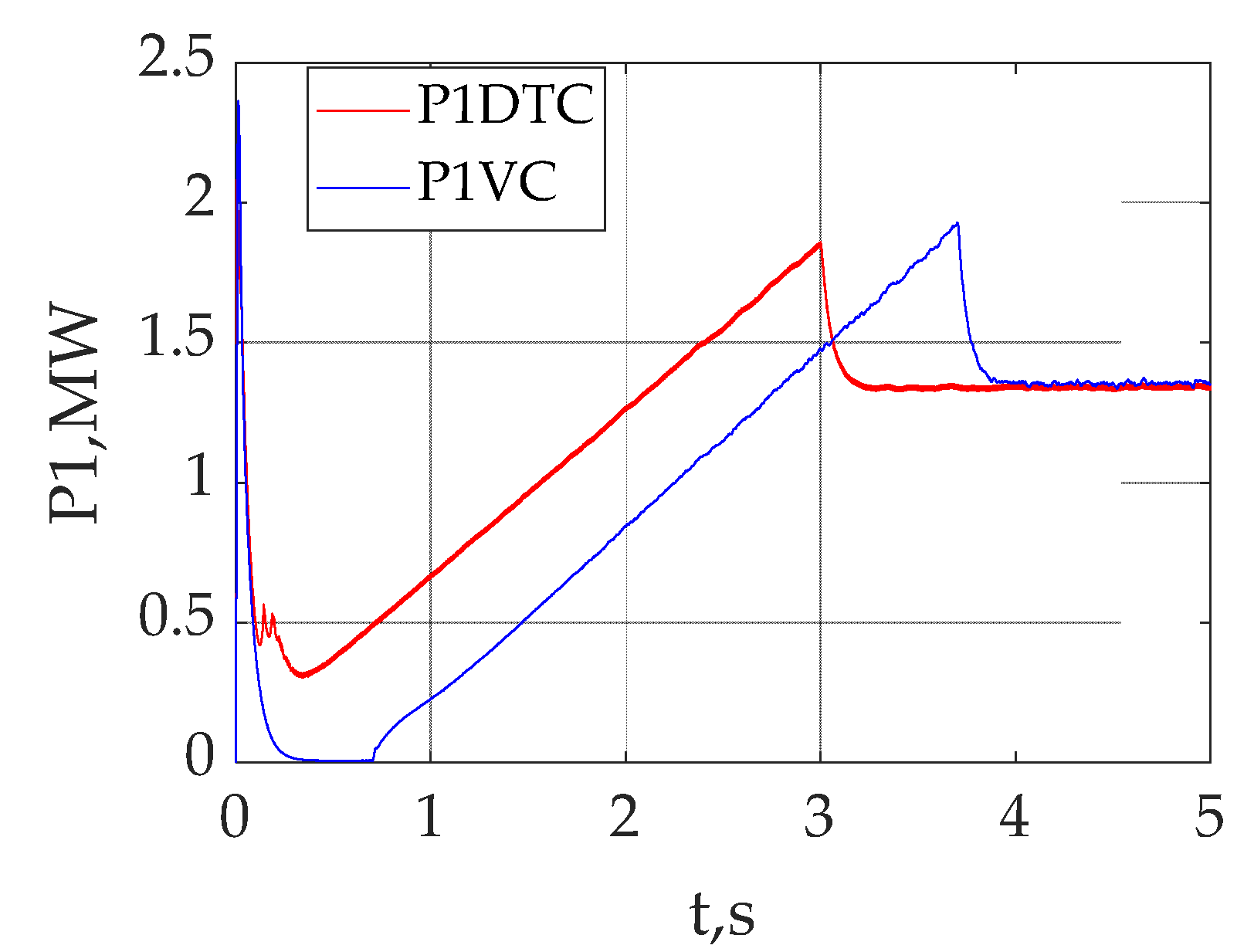 Energies 16 03689 g015