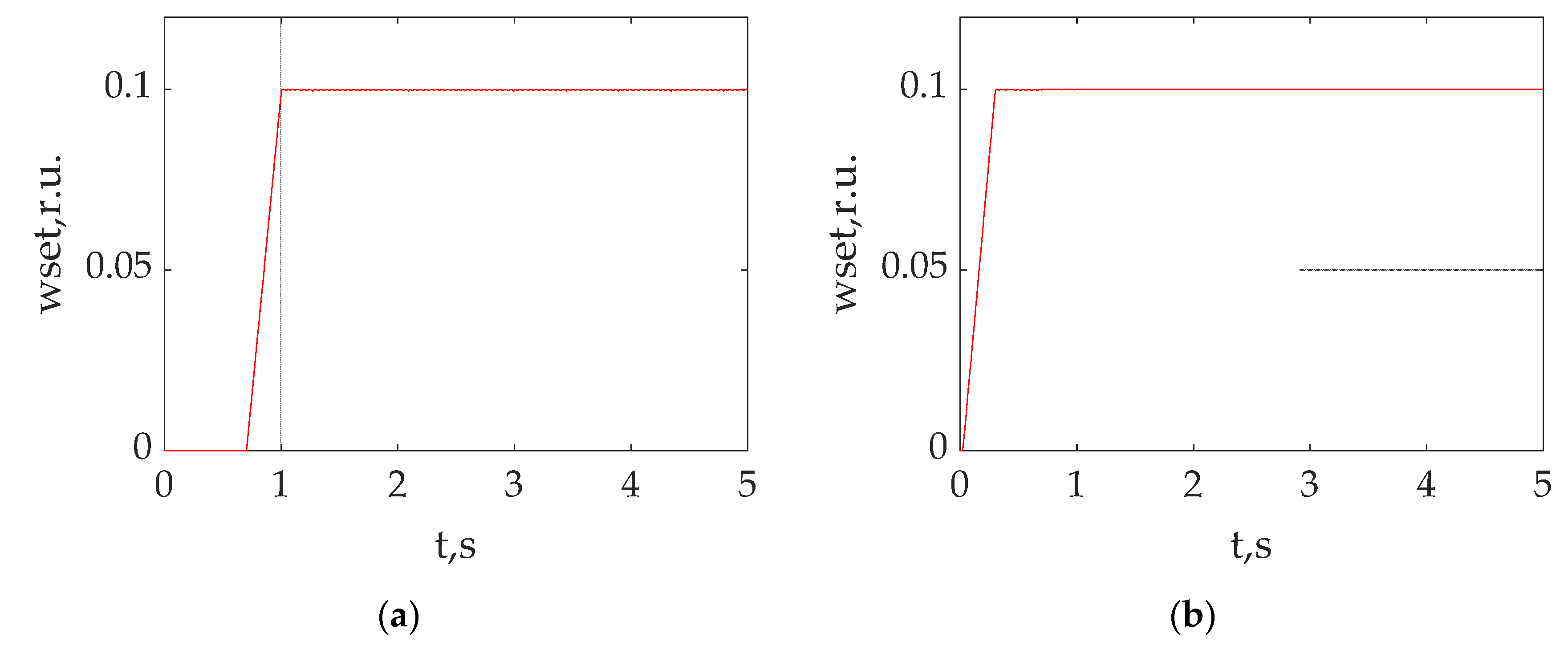 Energies 16 03689 g017