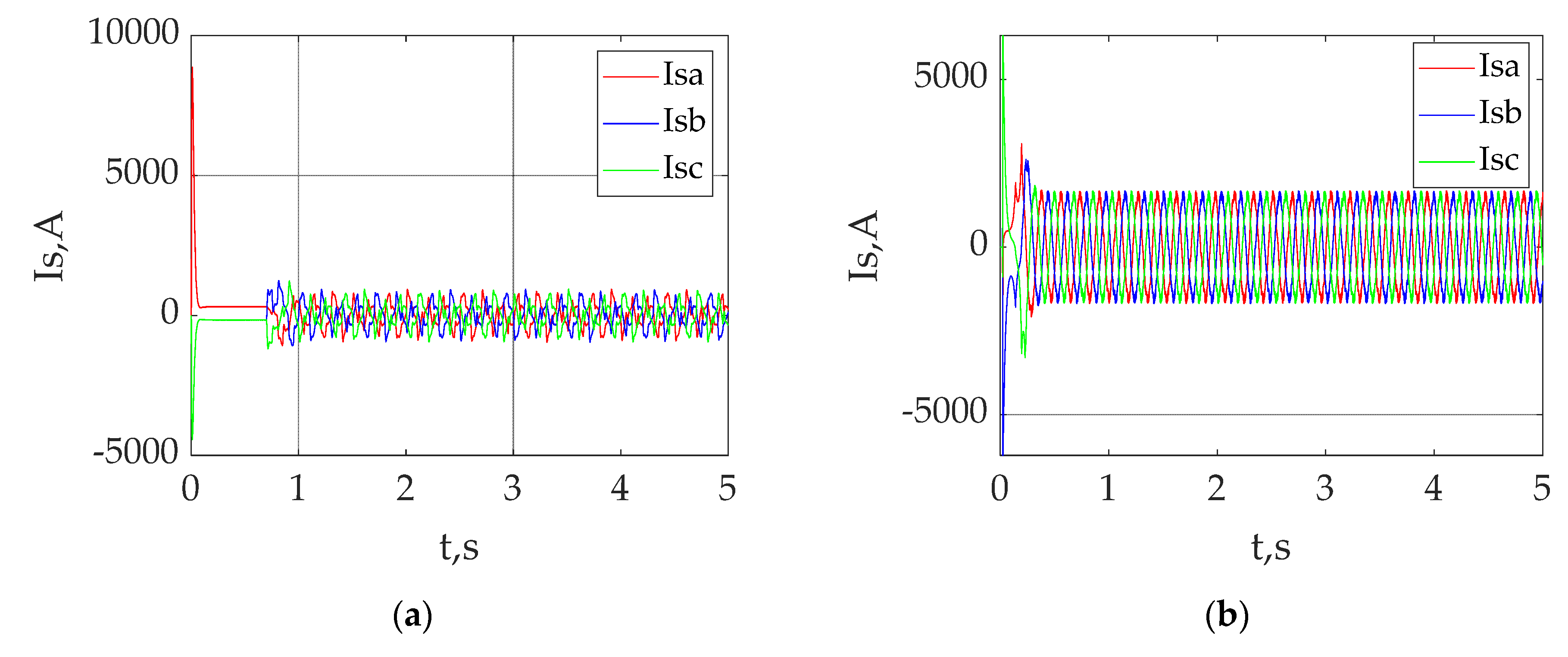 Energies 16 03689 g018