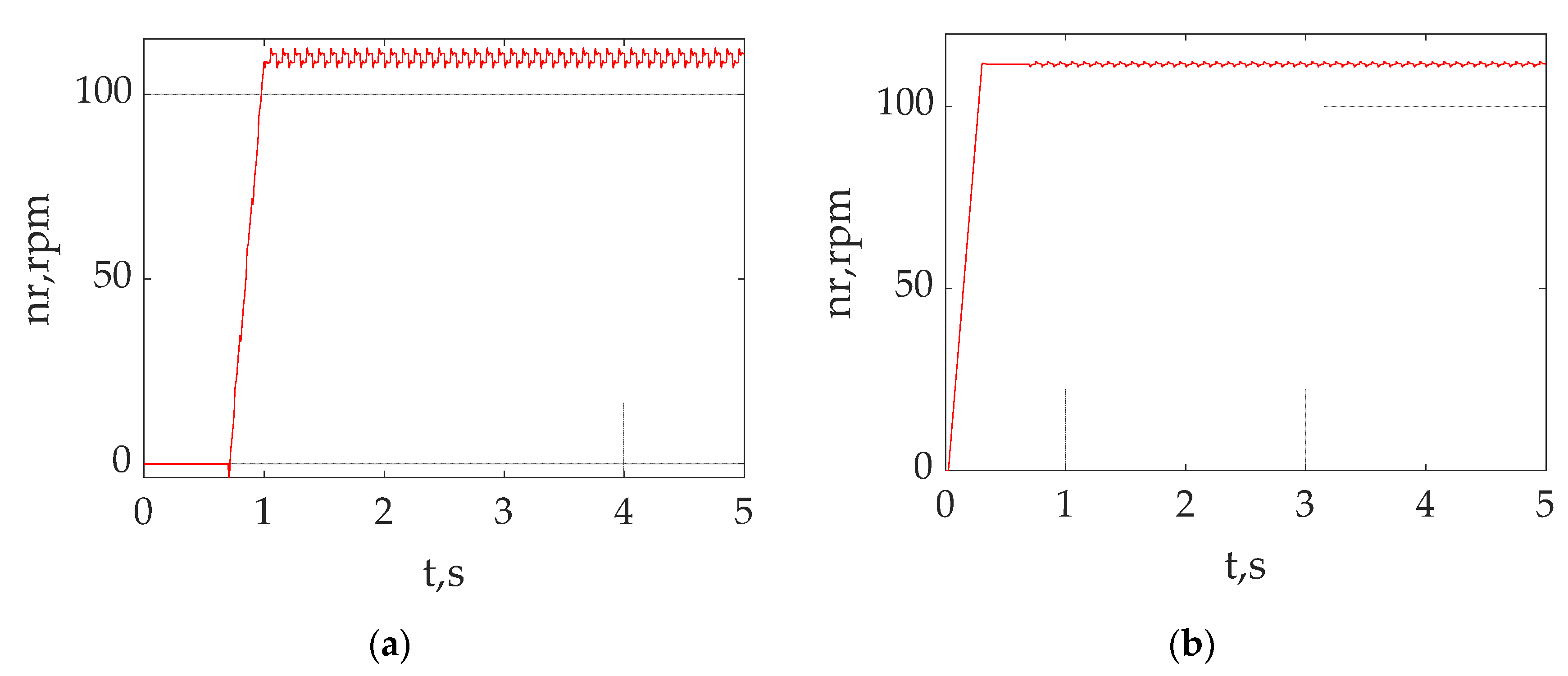 Energies 16 03689 g019