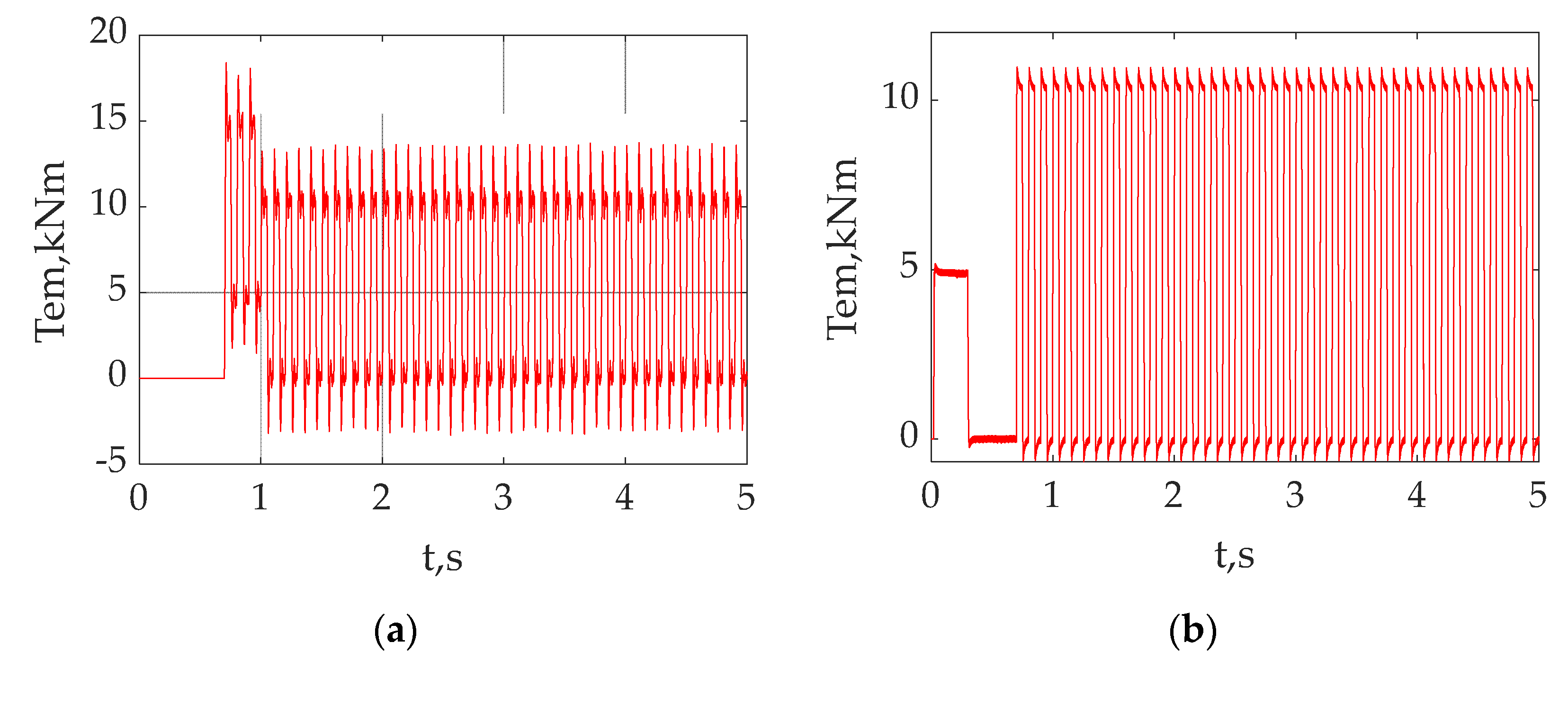 Energies 16 03689 g020
